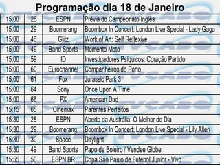 Programação dia 18 de Janeiro
15:00   28      ESPN       Prévia do Campeonato Inglês
15:00   29   Boomerang     Boombox In Concert: London Live Special - Lady Gaga
15:00   46       Glitz     Work of Art: Self Reflexive
15:00   49   Band Sports   Momento Moto
15:00   59        ID       Investigadores Psíquicos: Coração Partido
15:00   60   Eurochannel   Companheiros do Porto
15:00   61       Fox       Jurassic Park 3
15:00   64      Sony       Once Upon A Time
15:00   66       FX        American Dad
15:15   65    Cinemax      Parentes Perfeitos
15:30   28      ESPN       Aberto da Austrália: O Melhor do Dia
15:30   29   Boomerang     Boombox In Concert: London Live Special - Lily Allen
15:30   30      Space      Daylight
15:30   49   Band Sports   Papo de Boleiro / Vendee Globe
15:55   50    ESPN BR      Copa São Paulo de Futebol Junior - Vivo
 