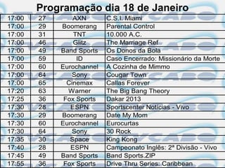 Programação dia 18 de Janeiro
17:00   27       AXN       C.S.I. Miami
17:00   29   Boomerang     Parental Control
17:00   31       TNT       10.000 A.C.
17:00   46       Glitz     The Marriage Ref
17:00   49   Band Sports   Os Donos da Bola
17:00   59        ID       Caso Encerrado: Missionário da Morte
17:00   60   Eurochannel   A Cozinha de Mimmo
17:00   64       Sony      Cougar Town
17:00   65     Cinemax     Callas Forever
17:20   63     Warner      The Big Bang Theory
17:25   36    Fox Sports   Dakar 2013
17:30   28      ESPN       Sportscenter Notícias - Vivo
17:30   29   Boomerang     Date My Mom
17:30   60   Eurochannel   Eurocurtas
17:30   64       Sony      30 Rock
17:35   30      Space      King Kong
17:40   28      ESPN       Campeonato Inglês: 2ª Divisão - Vivo
17:45   49   Band Sports   Band Sports.ZIP
17:55   36    Fox Sports   Drive Thru Series: Caribbean
 