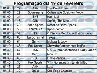 Programação dia 19 de Fevereiro
04:00    27       AXN       The Dead Zone
04:00    29   Boomerang     Coisas que Odeio em Você
04:00    31       TNT       Hannibal
04:00    46       Glitz     Surfing The Menu
04:00    49   Band Sports   Resenha Band Sports
04:00    50    ESPN BR      Sportscenter
04:00    59        ID       O Diabo a Seu Lado: Pai Suspeito
04:00    60   Eurochannel   Texas
04:00    64      Sony       Melissa & Joey
04:10    36    Fox Sports   Show do Campeonato Inglês
04:30    57       TCM       O Que terá Acontecido a Baby Jane?
04:30    64      Sony       Man Up
04:33    66        FX       Limite Vertical
04:40    36    Fox Sports   VT - Fiorentina x Inter de Milão
04:45    27       AXN       Lost
04:45    30      Space      Sob Fogo Cruzado
 