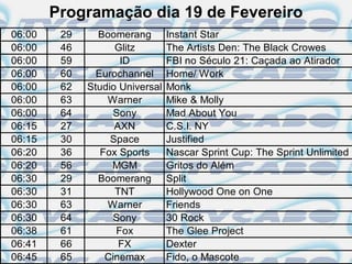 Programação dia 19 de Fevereiro
06:00    29     Boomerang        Instant Star
06:00    46         Glitz        The Artists Den: The Black Crowes
06:00    59          ID          FBI no Século 21: Caçada ao Atirador
06:00    60     Eurochannel      Home/ Work
06:00    62   Studio Universal   Monk
06:00    63       Warner         Mike & Molly
06:00    64         Sony         Mad About You
06:15    27         AXN          C.S.I. NY
06:15    30        Space         Justified
06:20    36      Fox Sports      Nascar Sprint Cup: The Sprint Unlimited
06:20    56        MGM           Gritos do Além
06:30    29     Boomerang        Split
06:30    31         TNT          Hollywood One on One
06:30    63       Warner         Friends
06:30    64         Sony         30 Rock
06:38    61         Fox          The Glee Project
06:41    66          FX          Dexter
06:45    65       Cinemax        Fido, o Mascote
 