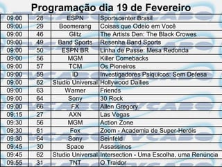 Programação dia 19 de Fevereiro
09:00    28        ESPN          Sportscenter Brasil
09:00    29     Boomerang        Coisas que Odeio em Você
09:00    46         Glitz        The Artists Den: The Black Crowes
09:00    49     Band Sports      Resenha Band Sports
09:00    50      ESPN BR         Linha de Passe: Mesa Redonda
09:00    56        MGM           Killer Comebacks
09:00    57         TCM          Os Pioneiros
09:00    59          ID          Investigadores Psíquicos: Sem Defesa
09:00    62   Studio Universal   Hollywood Dailies
09:00    63       Warner         Friends
09:00    64        Sony          30 Rock
09:00    66          FX          Allen Gregory
09:15    27         AXN          Las Vegas
09:30    56        MGM           Action Zone
09:30    61         Fox          Zoom - Academia de Super-Heróis
09:30    64        Sony          Seinfeld
09:45    30        Space         Assassinos
09:45    62   Studio Universal   Intersection - Uma Escolha, uma Renúncia
09:55    31         TNT          O Traidor
 