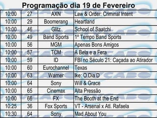 Programação dia 19 de Fevereiro
10:00    27       AXN       Law & Order: Criminal Intent
10:00    29   Boomerang     Heartland
10:00    46       Glitz     School of Saatchi
10:00    49   Band Sports   1º Tempo Band Sports
10:00    56      MGM        Apenas Bons Amigos
10:00    57       TCM       A Bela e a Fera
10:00    59        ID       FBI no Século 21: Caçada ao Atirador
10:00    60   Eurochannel   Texas
10:00    63     Warner      Ike: O Dia D
10:00    64       Sony      Will & Grace
10:00    65     Cinemax     Alta Pressão
10:00    66        FX       The Booth at the End
10:25    36    Fox Sports   VT - Arsenal x Atl. Rafaela
10:30    64       Sony      Mad About You
 