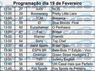 Programação dia 19 de Fevereiro
13:00     27       AXN       NCIS
13:00     29   Boomerang     Pretty Little Liars
13:00     57       TCM       Bonanza
13:00     59        ID       Blue Bloods: Final
13:00     60   Eurochannel   O Penhasco
13:00     61       Fox       Bones
13:00     63     Warner      Friends
13:00     64       Sony      Top Chef
13:30     49   Band Sports   Brasil Open
13:30     50    ESPN BR      Bate-Bola 1ª Edição - Vivo
13:30     65     Cinemax     Green Street Hooligans 2
13:35     31       TNT       Johnny English
13:40     56      MGM        Um Casal mais que Perfeito
13:45     36    Fox Sports   Fox Sports de Primeira
 
