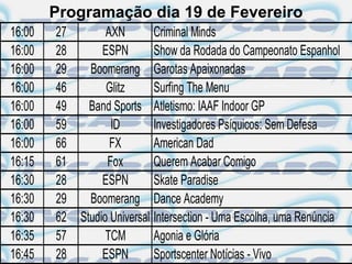 Programação dia 19 de Fevereiro
16:00   27       AXN        Criminal Minds
16:00   28      ESPN        Show da Rodada do Campeonato Espanhol
16:00   29   Boomerang Garotas Apaixonadas
16:00   46       Glitz      Surfing The Menu
16:00   49   Band Sports Atletismo: IAAF Indoor GP
16:00   59        ID        Investigadores Psíquicos: Sem Defesa
16:00   66        FX        American Dad
16:15   61       Fox        Querem Acabar Comigo
16:30   28      ESPN        Skate Paradise
16:30   29   Boomerang Dance Academy
16:30   62 Studio Universal Intersection - Uma Escolha, uma Renúncia
16:35   57       TCM        Agonia e Glória
16:45   28      ESPN        Sportscenter Notícias - Vivo
 