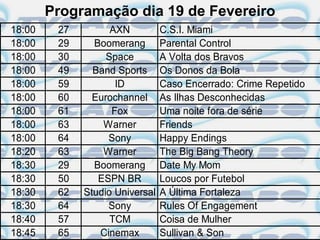 Programação dia 19 de Fevereiro
18:00    27         AXN          C.S.I. Miami
18:00    29     Boomerang        Parental Control
18:00    30        Space         A Volta dos Bravos
18:00    49     Band Sports      Os Donos da Bola
18:00    59          ID          Caso Encerrado: Crime Repetido
18:00    60     Eurochannel      As Ilhas Desconhecidas
18:00    61         Fox          Uma noite fora de série
18:00    63       Warner         Friends
18:00    64        Sony          Happy Endings
18:20    63       Warner         The Big Bang Theory
18:30    29     Boomerang        Date My Mom
18:30    50      ESPN BR         Loucos por Futebol
18:30    62   Studio Universal   A Última Fortaleza
18:30    64        Sony          Rules Of Engagement
18:40    57         TCM          Coisa de Mulher
18:45    65      Cinemax         Sullivan & Son
 
