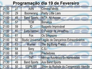 Programação dia 19 de Fevereiro
21:00    27         AXN        Criminal Minds
21:00    29     Boomerang Pretty Little Liars
21:00    49     Band Sports WTA: All Access
21:00    57         TCM        Bonanza
21:00    59          ID        Suspeito Improvável
21:00    60     Eurochannel O Palácio de Versalhes
21:00    61         Fox        Os Simpsons
21:00    62   Studio Universal Legião de Dançarinos Extraordinários
21:00    63       Warner       The Big Bang Theory
21:00    64        Sony        C.S.I
21:00    66          FX        Predadores
21:05    31         TNT        Minhas Adoráveis Ex-Namoradas
21:30    49     Band Sports Ace Band Sports
21:30    50      ESPN BR Show da Rodada do Campeonato Alemão
 