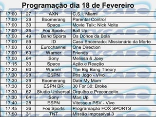 Programação dia 18 de Fevereiro
17:00    27         AXN          C.S.I. Miami
17:00    29     Boomerang        Parental Control
17:00    30        Space         Movie Talk: Nick Nolte
17:00    36      Fox Sports      Ball Up
17:00    49     Band Sports      Os Donos da Bola
17:00    59          ID          Caso Encerrado: Missionário da Morte
17:00    60     Eurochannel      One Direction
17:00    63       Warner         Friends
17:00    64        Sony          Melissa & Joey
17:15    30        Space         Ação e Reação
17:20    63       Warner         The Big Bang Theory
17:30    28        ESPN          Pós Jogo - Vivo
17:30    29     Boomerang        Date My Mom
17:30    50      ESPN BR         30 For 30: Broke
17:30    62   Studio Universal   Orgulho e Preconceito
17:30    64        Sony          Man Up
17:40    28        ESPN          Vitesse x PSV - Vivo
17:45    36      Fox Sports      Programação FOX SPORTS
17:50    31         TNT          Missão Impossível 3
 