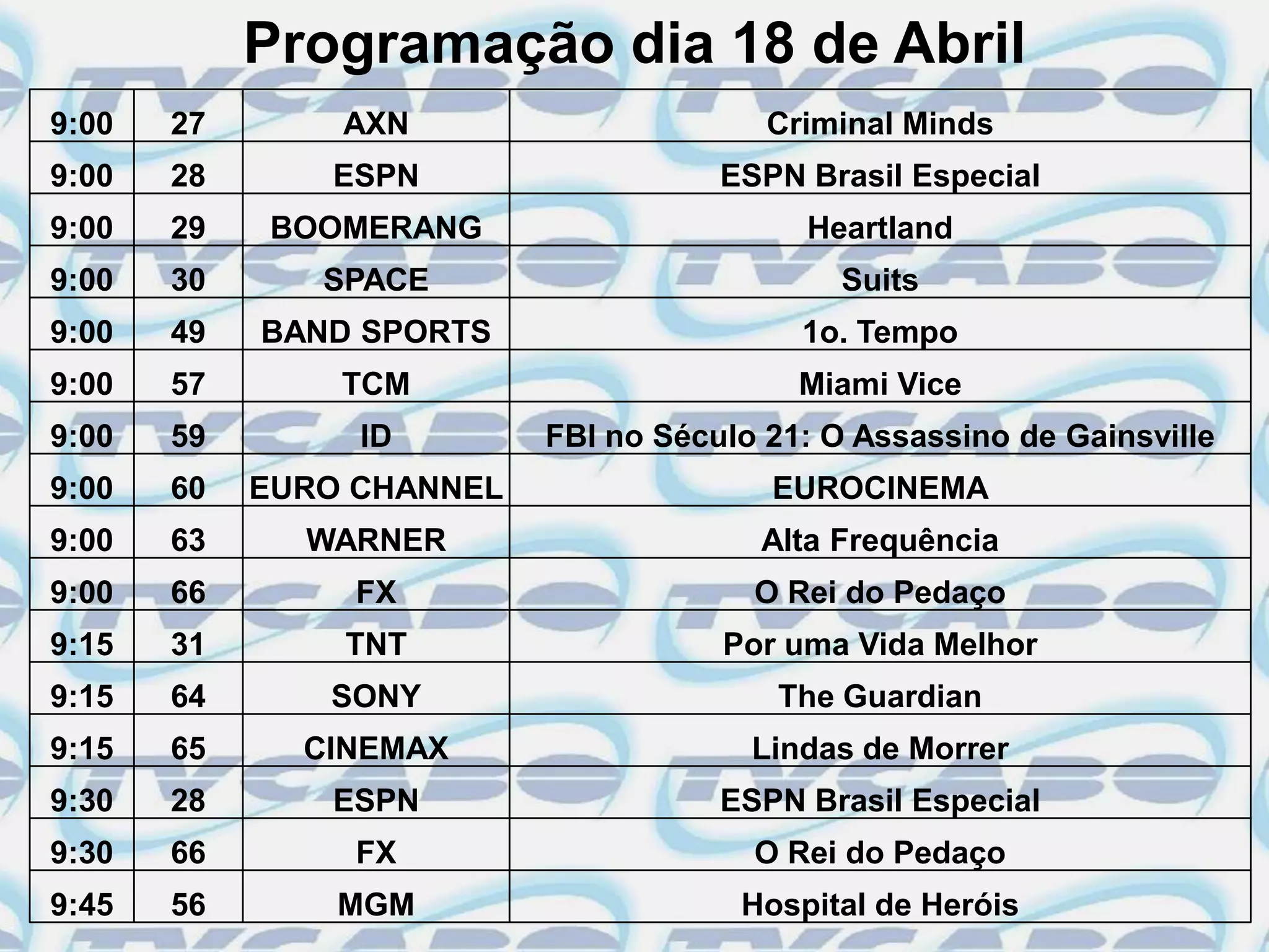 Programação dia 18 de Abril
9:00   27       AXN                      Criminal Minds
9:00   28      ESPN                   ESPN Brasil Especial
9:00   29   BOOMERANG                      Heartland
9:00   30      SPACE                          Suits
9:00   49   BAND SPORTS                    1o. Tempo
9:00   57       TCM                        Miami Vice
9:00   59        ID        FBI no Século 21: O Assassino de Gainsville
9:00   60   EURO CHANNEL                 EUROCINEMA
9:00   63     WARNER                    Alta Frequência
9:00   66        FX                     O Rei do Pedaço
9:15   31       TNT                   Por uma Vida Melhor
9:15   64      SONY                      The Guardian
9:15   65     CINEMAX                   Lindas de Morrer
9:30   28      ESPN                   ESPN Brasil Especial
9:30   66        FX                     O Rei do Pedaço
9:45   56       MGM                    Hospital de Heróis
 