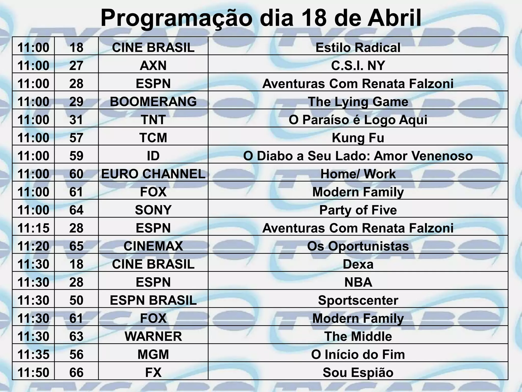 Programação dia 18 de Abril
11:00   18    CINE BRASIL              Estilo Radical
11:00   27         AXN                    C.S.I. NY
11:00   28        ESPN         Aventuras Com Renata Falzoni
11:00   29    BOOMERANG               The Lying Game
11:00   31         TNT            O Paraíso é Logo Aqui
11:00   57        TCM                     Kung Fu
11:00   59          ID      O Diabo a Seu Lado: Amor Venenoso
11:00   60   EURO CHANNEL               Home/ Work
11:00   61         FOX                 Modern Family
11:00   64        SONY                  Party of Five
11:15   28        ESPN         Aventuras Com Renata Falzoni
11:20   65      CINEMAX               Os Oportunistas
11:30   18    CINE BRASIL                   Dexa
11:30   28        ESPN                      NBA
11:30   50    ESPN BRASIL               Sportscenter
11:30   61         FOX                 Modern Family
11:30   63      WARNER                   The Middle
11:35   56        MGM                 O Início do Fim
11:50   66          FX                   Sou Espião
 