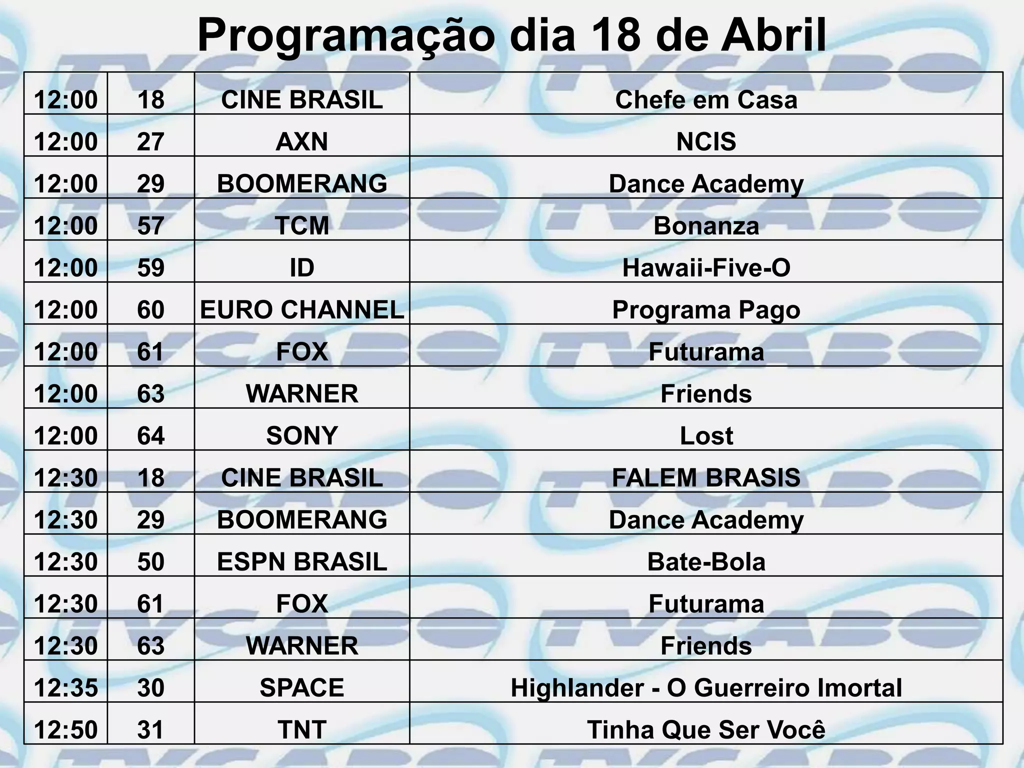 Programação dia 18 de Abril
12:00   18    CINE BRASIL           Chefe em Casa
12:00   27       AXN                     NCIS
12:00   29   BOOMERANG              Dance Academy
12:00   57       TCM                   Bonanza
12:00   59        ID                 Hawaii-Five-O
12:00   60   EURO CHANNEL           Programa Pago
12:00   61       FOX                   Futurama
12:00   63     WARNER                   Friends
12:00   64       SONY                    Lost
12:30   18    CINE BRASIL           FALEM BRASIS
12:30   29   BOOMERANG              Dance Academy
12:30   50   ESPN BRASIL               Bate-Bola
12:30   61       FOX                   Futurama
12:30   63     WARNER                   Friends
12:35   30      SPACE       Highlander - O Guerreiro Imortal
12:50   31       TNT              Tinha Que Ser Você
 