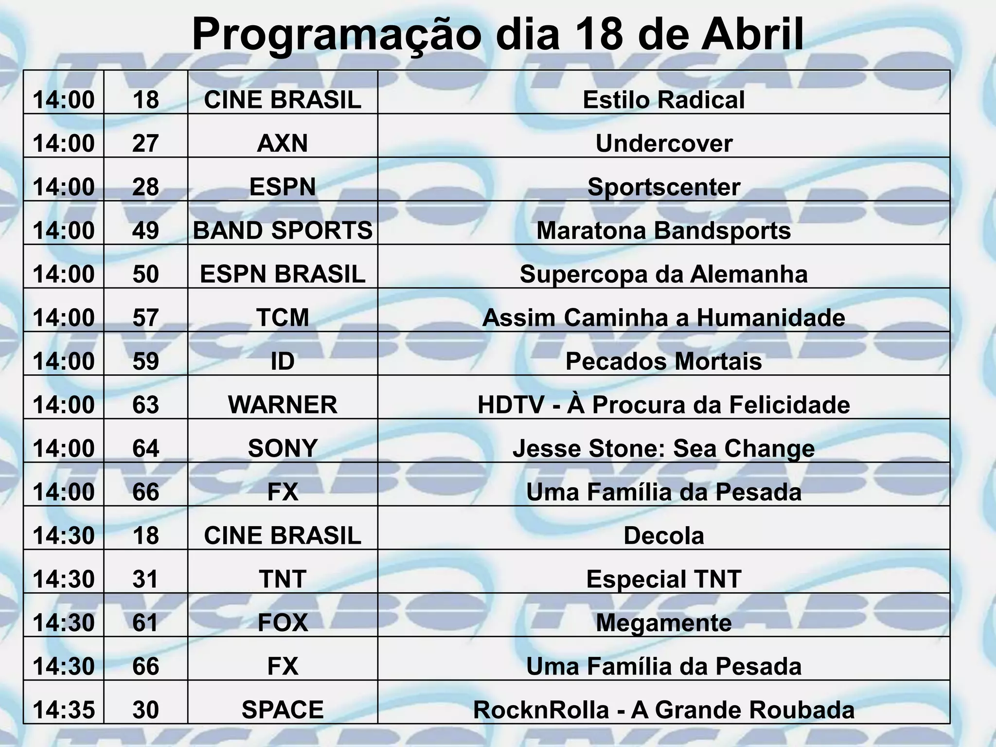 Programação dia 18 de Abril
14:00   18   CINE BRASIL           Estilo Radical
14:00   27      AXN                 Undercover
14:00   28      ESPN               Sportscenter
14:00   49   BAND SPORTS       Maratona Bandsports
14:00   50   ESPN BRASIL      Supercopa da Alemanha
14:00   57      TCM        Assim Caminha a Humanidade
14:00   59       ID               Pecados Mortais
14:00   63     WARNER      HDTV - À Procura da Felicidade
14:00   64      SONY          Jesse Stone: Sea Change
14:00   66       FX            Uma Família da Pesada
14:30   18   CINE BRASIL              Decola
14:30   31       TNT               Especial TNT
14:30   61      FOX                 Megamente
14:30   66       FX            Uma Família da Pesada
14:35   30     SPACE       RocknRolla - A Grande Roubada
 