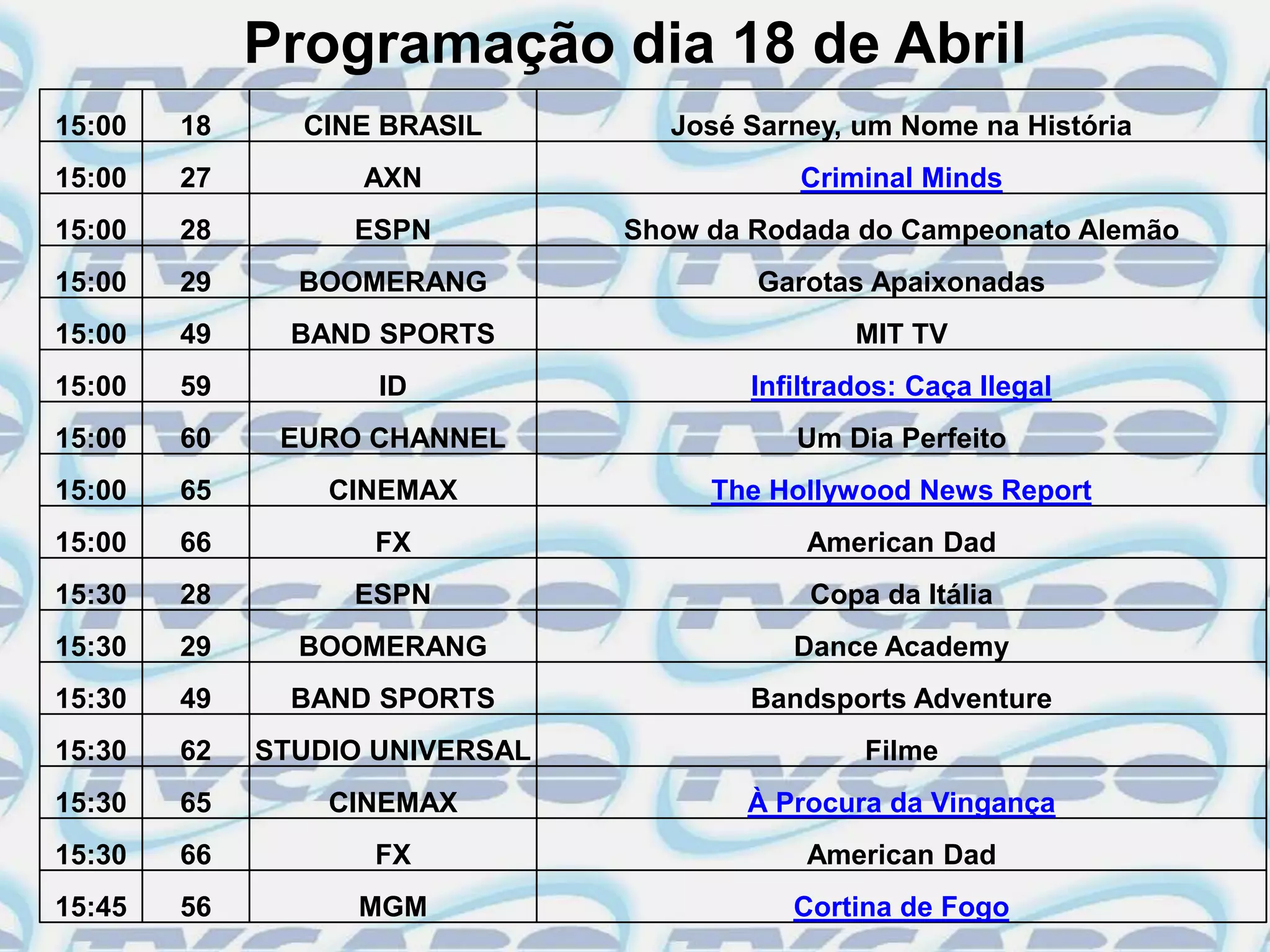Programação dia 18 de Abril
15:00   18     CINE BRASIL        José Sarney, um Nome na História
15:00   27         AXN                     Criminal Minds
15:00   28        ESPN          Show da Rodada do Campeonato Alemão
15:00   29     BOOMERANG                Garotas Apaixonadas
15:00   49     BAND SPORTS                      MIT TV
15:00   59          ID                  Infiltrados: Caça Ilegal
15:00   60    EURO CHANNEL                 Um Dia Perfeito
15:00   65       CINEMAX             The Hollywood News Report
15:00   66         FX                       American Dad
15:30   28        ESPN                      Copa da Itália
15:30   29     BOOMERANG                   Dance Academy
15:30   49     BAND SPORTS             Bandsports Adventure
15:30   62   STUDIO UNIVERSAL                    Filme
15:30   65       CINEMAX               À Procura da Vingança
15:30   66         FX                       American Dad
15:45   56         MGM                     Cortina de Fogo
 