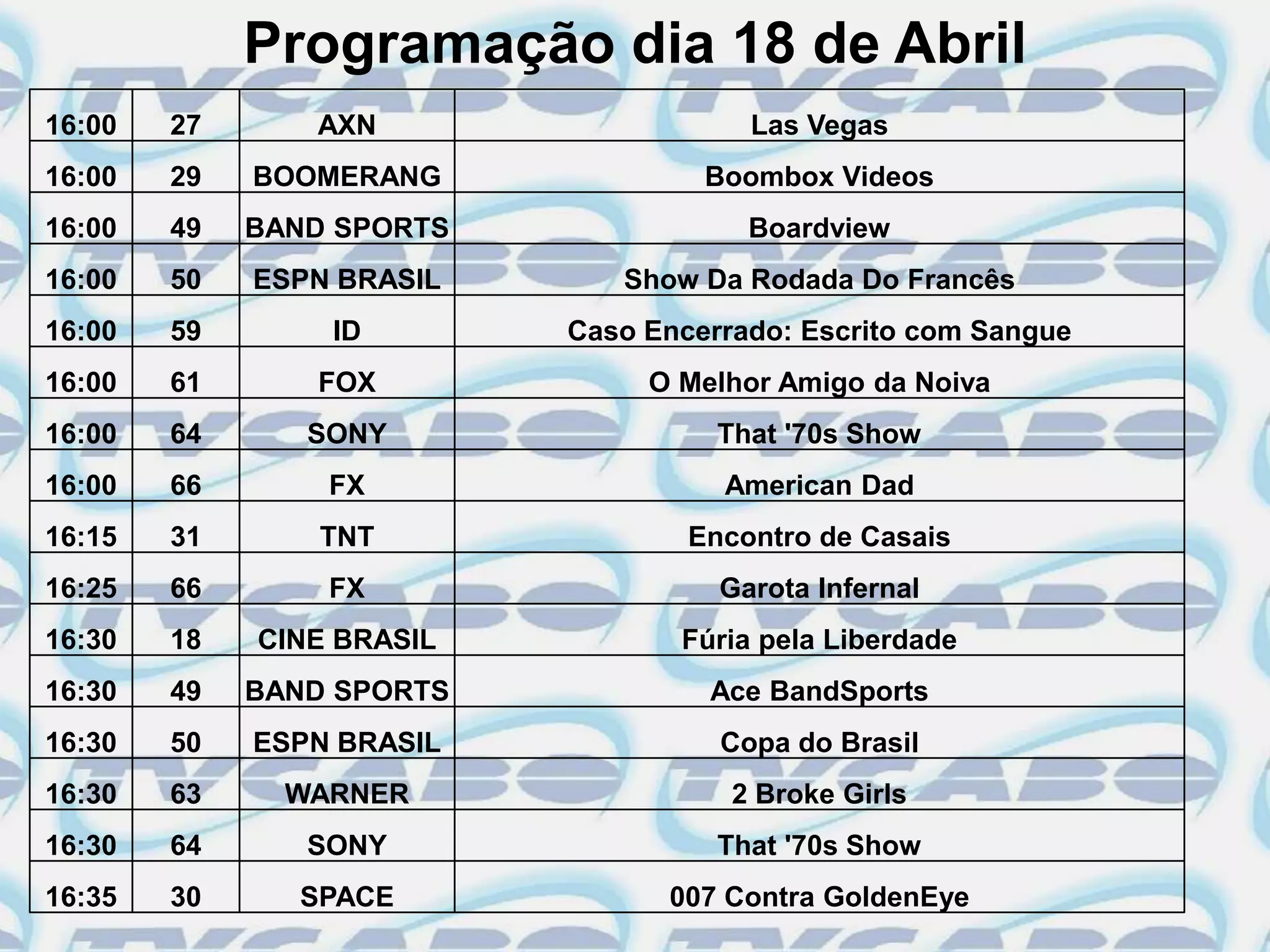 Programação dia 18 de Abril
16:00   27      AXN                    Las Vegas
16:00   29   BOOMERANG              Boombox Videos
16:00   49   BAND SPORTS               Boardview
16:00   50   ESPN BRASIL      Show Da Rodada Do Francês
16:00   59       ID        Caso Encerrado: Escrito com Sangue
16:00   61      FOX             O Melhor Amigo da Noiva
16:00   64      SONY                 That '70s Show
16:00   66       FX                  American Dad
16:15   31       TNT               Encontro de Casais
16:25   66       FX                  Garota Infernal
16:30   18   CINE BRASIL          Fúria pela Liberdade
16:30   49   BAND SPORTS            Ace BandSports
16:30   50   ESPN BRASIL             Copa do Brasil
16:30   63     WARNER                 2 Broke Girls
16:30   64      SONY                 That '70s Show
16:35   30     SPACE             007 Contra GoldenEye
 