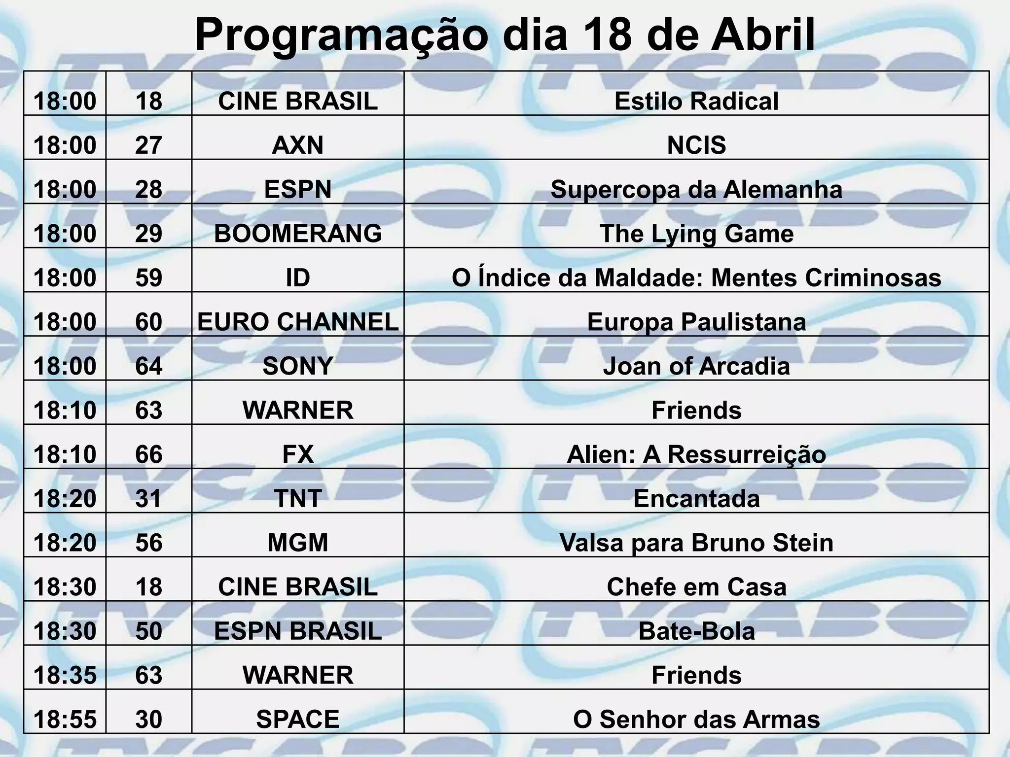 Programação dia 18 de Abril
18:00   18    CINE BRASIL               Estilo Radical
18:00   27       AXN                        NCIS
18:00   28       ESPN              Supercopa da Alemanha
18:00   29   BOOMERANG                 The Lying Game
18:00   59        ID        O Índice da Maldade: Mentes Criminosas
18:00   60   EURO CHANNEL             Europa Paulistana
18:00   64       SONY                  Joan of Arcadia
18:10   63     WARNER                      Friends
18:10   66        FX                Alien: A Ressurreição
18:20   31       TNT                      Encantada
18:20   56       MGM                Valsa para Bruno Stein
18:30   18    CINE BRASIL               Chefe em Casa
18:30   50   ESPN BRASIL                  Bate-Bola
18:35   63     WARNER                      Friends
18:55   30      SPACE                O Senhor das Armas
 