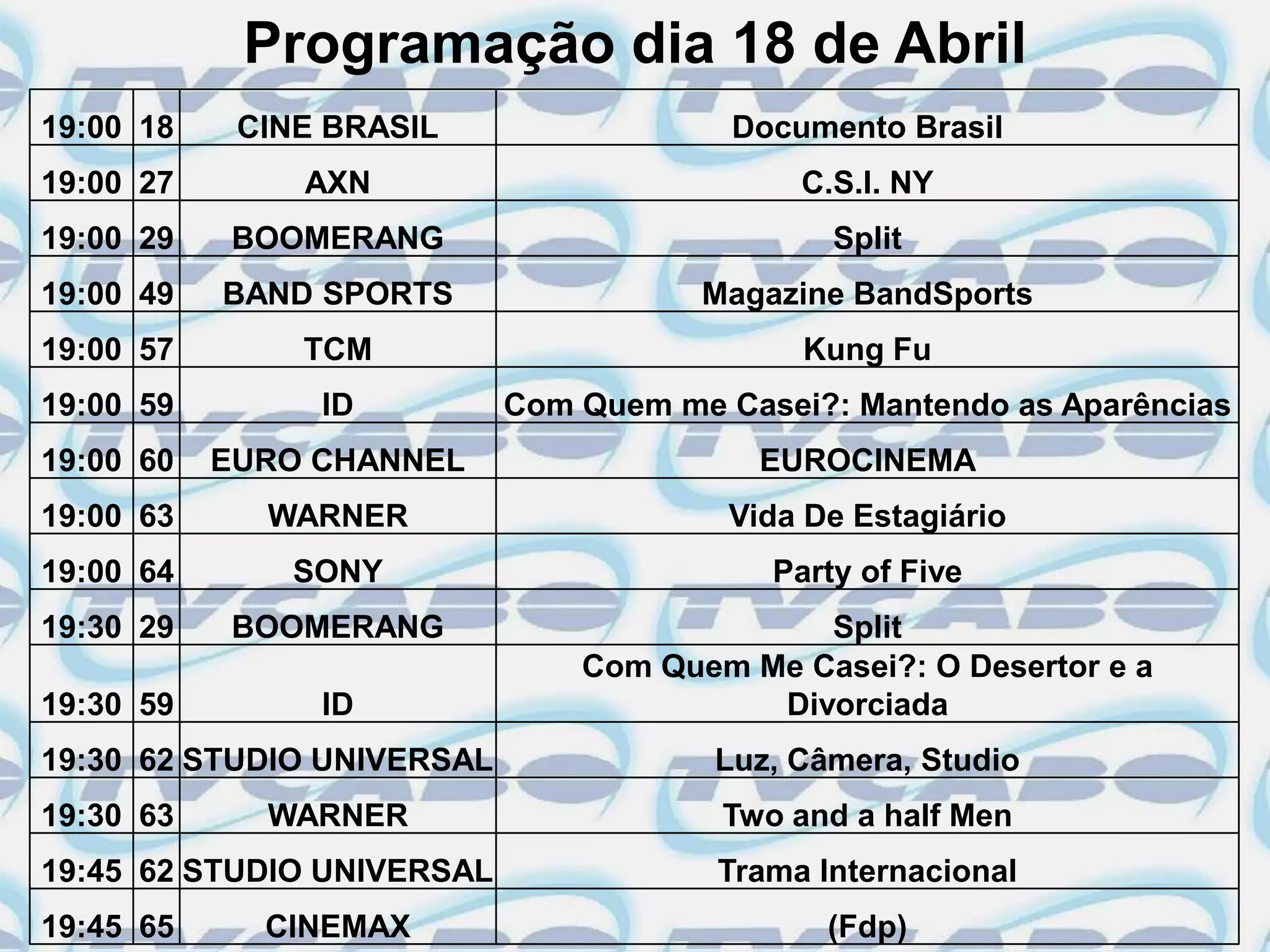 Programação dia 18 de Abril
19:00 18    CINE BRASIL                  Documento Brasil
19:00 27       AXN                           C.S.I. NY
19:00 29   BOOMERANG                           Split
19:00 49   BAND SPORTS                 Magazine BandSports
19:00 57       TCM                           Kung Fu
19:00 59        ID          Com Quem me Casei?: Mantendo as Aparências
19:00 60   EURO CHANNEL                   EUROCINEMA
19:00 63     WARNER                     Vida De Estagiário
19:00 64       SONY                        Party of Five
19:30 29   BOOMERANG                         Split
                                Com Quem Me Casei?: O Desertor e a
19:30 59        ID                        Divorciada
19:30 62 STUDIO UNIVERSAL               Luz, Câmera, Studio
19:30 63     WARNER                     Two and a half Men
19:45 62 STUDIO UNIVERSAL               Trama Internacional
19:45 65     CINEMAX                           (Fdp)
 