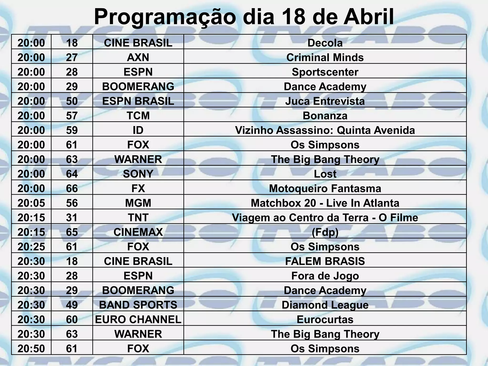 Programação dia 18 de Abril
20:00   18     CINE BRASIL                 Decola
20:00   27          AXN                Criminal Minds
20:00   28         ESPN                 Sportscenter
20:00   29    BOOMERANG               Dance Academy
20:00   50    ESPN BRASIL             Juca Entrevista
20:00   57          TCM                   Bonanza
20:00   59           ID      Vizinho Assassino: Quinta Avenida
20:00   61          FOX                 Os Simpsons
20:00   63       WARNER             The Big Bang Theory
20:00   64         SONY                      Lost
20:00   66           FX            Motoqueiro Fantasma
20:05   56         MGM          Matchbox 20 - Live In Atlanta
20:15   31          TNT      Viagem ao Centro da Terra - O Filme
20:15   65       CINEMAX                    (Fdp)
20:25   61          FOX                 Os Simpsons
20:30   18     CINE BRASIL            FALEM BRASIS
20:30   28         ESPN                 Fora de Jogo
20:30   29    BOOMERANG               Dance Academy
20:30   49    BAND SPORTS             Diamond League
20:30   60   EURO CHANNEL                Eurocurtas
20:30   63       WARNER             The Big Bang Theory
20:50   61          FOX                 Os Simpsons
 