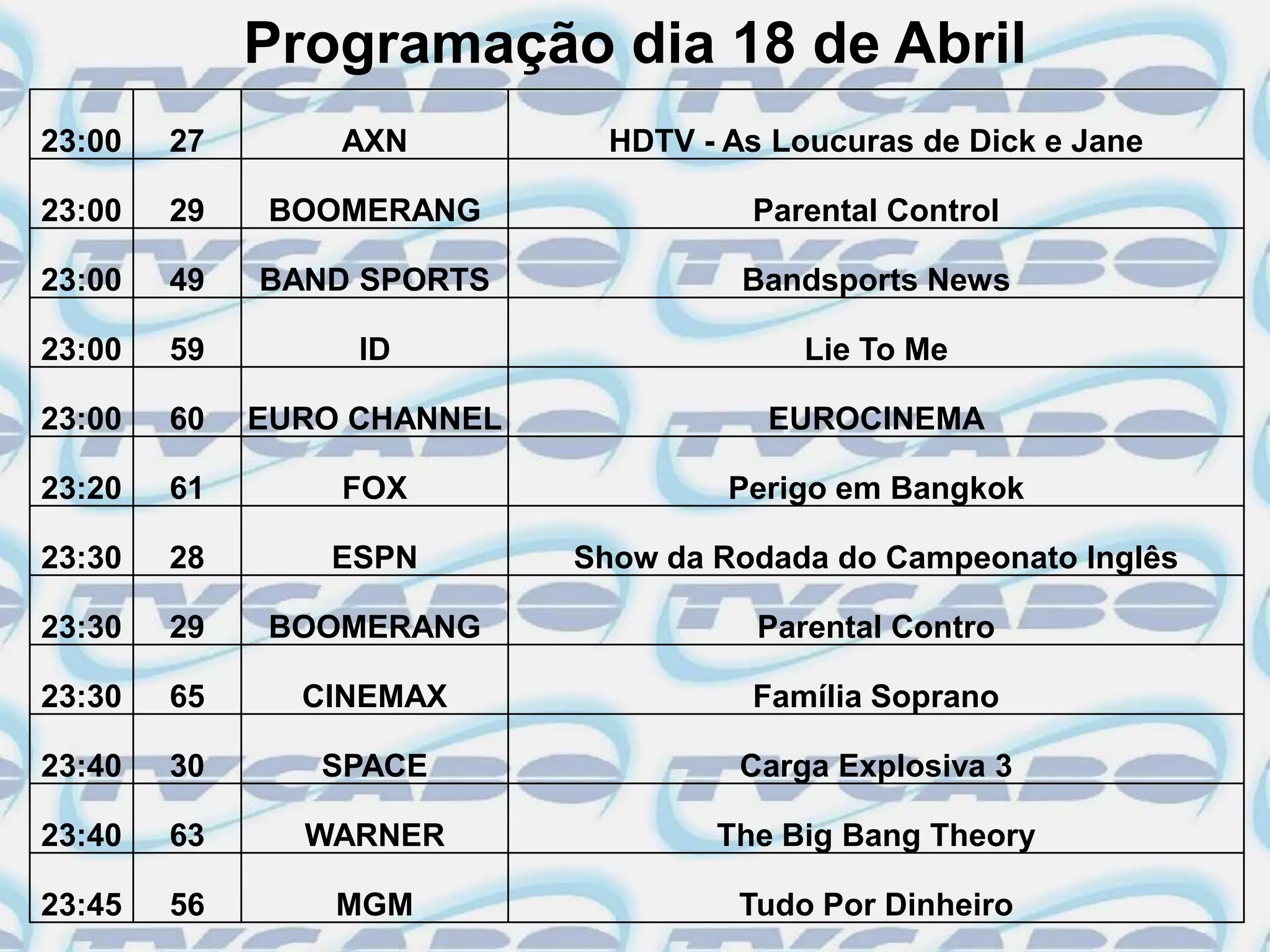 Programação dia 18 de Abril
23:00   27       AXN          HDTV - As Loucuras de Dick e Jane

23:00   29   BOOMERANG                Parental Control

23:00   49   BAND SPORTS              Bandsports News

23:00   59        ID                      Lie To Me

23:00   60   EURO CHANNEL              EUROCINEMA

23:20   61       FOX                 Perigo em Bangkok

23:30   28      ESPN        Show da Rodada do Campeonato Inglês

23:30   29   BOOMERANG                 Parental Contro

23:30   65     CINEMAX                Família Soprano

23:40   30      SPACE                 Carga Explosiva 3

23:40   63     WARNER               The Big Bang Theory

23:45   56       MGM                  Tudo Por Dinheiro
 