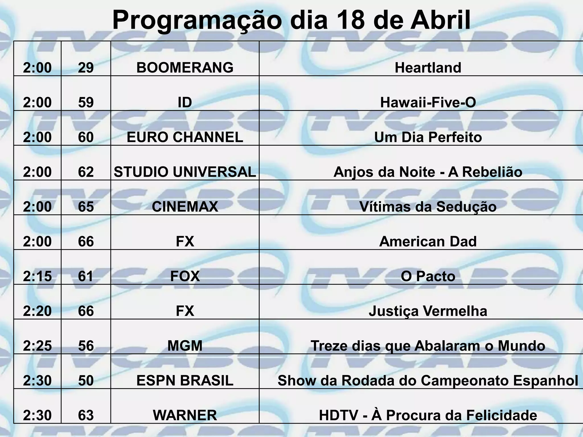 Programação dia 18 de Abril
2:00   29     BOOMERANG                       Heartland

2:00   59          ID                       Hawaii-Five-O

2:00   60    EURO CHANNEL                  Um Dia Perfeito

2:00   62   STUDIO UNIVERSAL          Anjos da Noite - A Rebelião

2:00   65       CINEMAX                  Vítimas da Sedução

2:00   66         FX                        American Dad

2:15   61         FOX                          O Pacto

2:20   66         FX                       Justiça Vermelha

2:25   56         MGM              Treze dias que Abalaram o Mundo

2:30   50     ESPN BRASIL      Show da Rodada do Campeonato Espanhol

2:30   63       WARNER              HDTV - À Procura da Felicidade
 