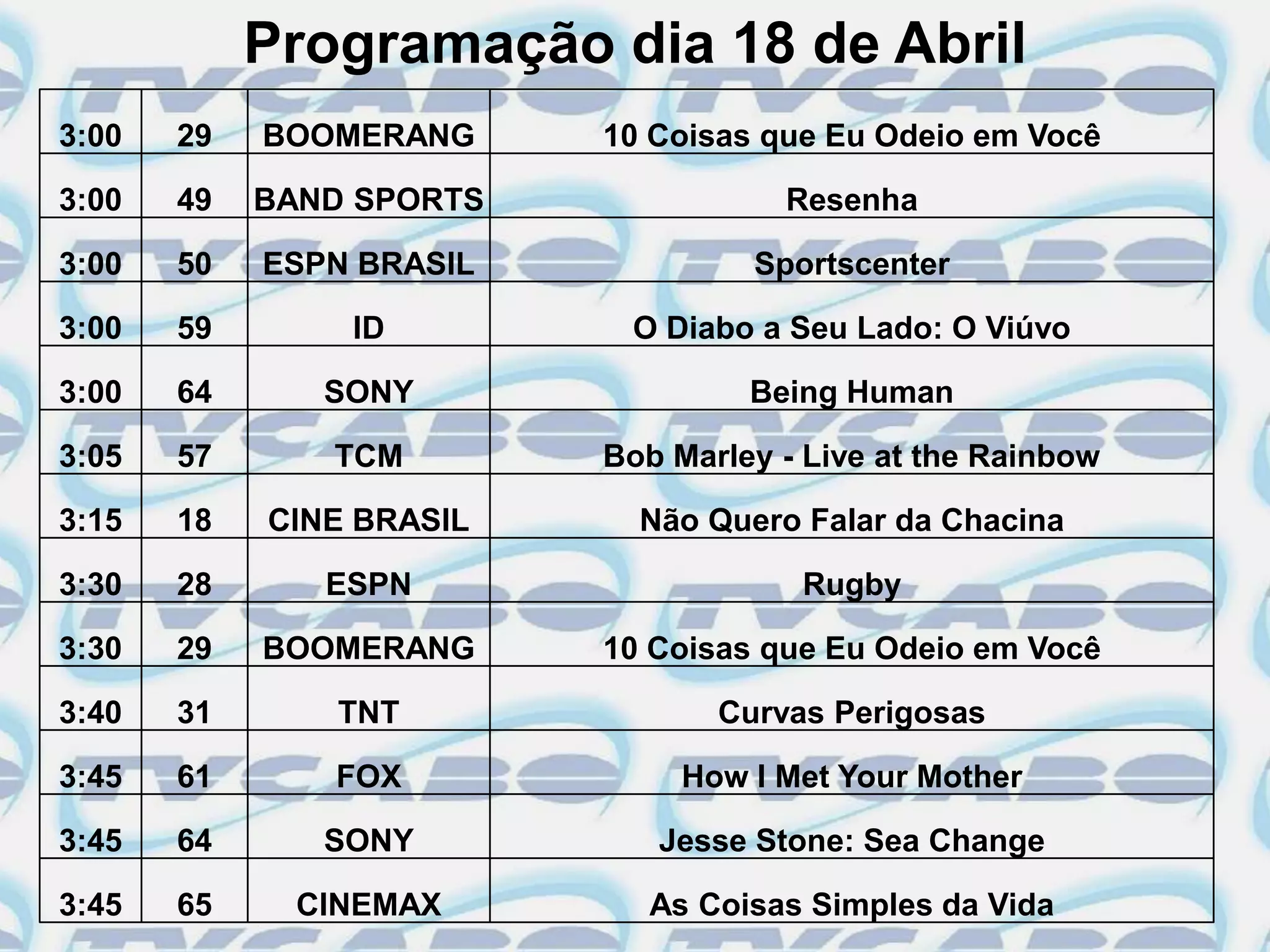 Programação dia 18 de Abril
3:00   29   BOOMERANG     10 Coisas que Eu Odeio em Você

3:00   49   BAND SPORTS              Resenha

3:00   50   ESPN BRASIL            Sportscenter

3:00   59       ID         O Diabo a Seu Lado: O Viúvo

3:00   64      SONY                Being Human

3:05   57      TCM        Bob Marley - Live at the Rainbow

3:15   18   CINE BRASIL     Não Quero Falar da Chacina

3:30   28      ESPN                   Rugby

3:30   29   BOOMERANG     10 Coisas que Eu Odeio em Você

3:40   31       TNT              Curvas Perigosas

3:45   61      FOX             How I Met Your Mother

3:45   64      SONY          Jesse Stone: Sea Change

3:45   65     CINEMAX       As Coisas Simples da Vida
 