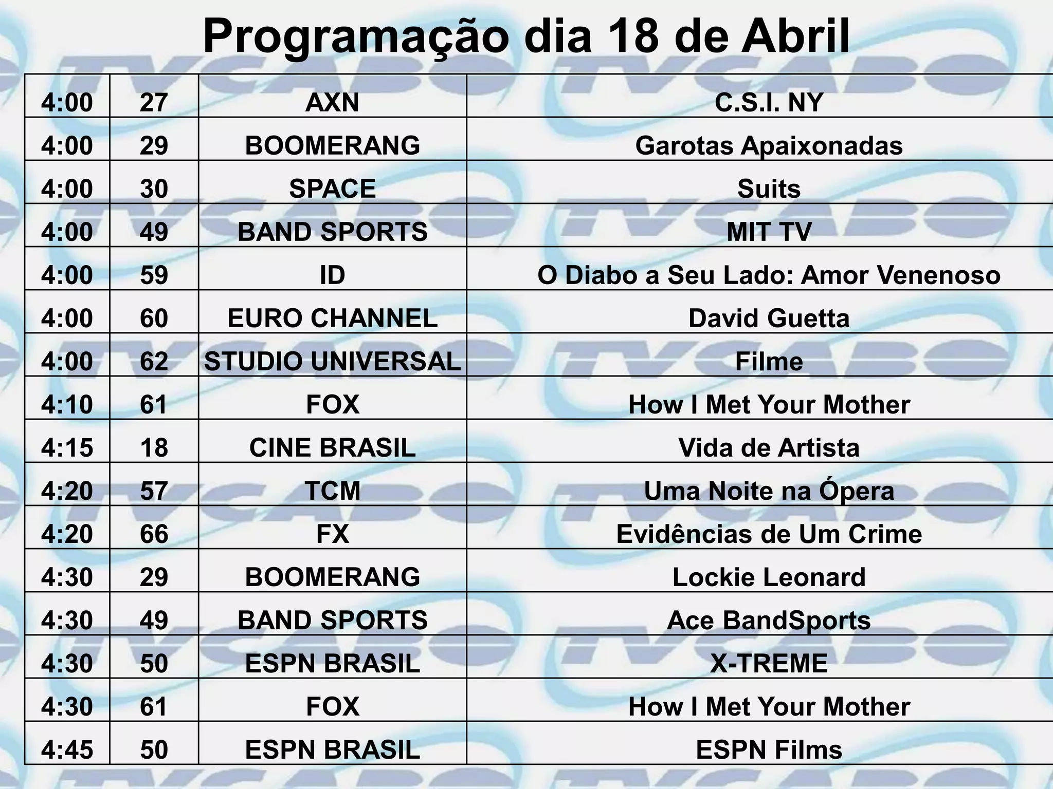 Programação dia 18 de Abril
4:00   27         AXN                      C.S.I. NY
4:00   29     BOOMERANG              Garotas Apaixonadas
4:00   30        SPACE                       Suits
4:00   49     BAND SPORTS                   MIT TV
4:00   59          ID          O Diabo a Seu Lado: Amor Venenoso
4:00   60    EURO CHANNEL                David Guetta
4:00   62   STUDIO UNIVERSAL                 Filme
4:10   61         FOX                How I Met Your Mother
4:15   18     CINE BRASIL                Vida de Artista
4:20   57         TCM                 Uma Noite na Ópera
4:20   66         FX                Evidências de Um Crime
4:30   29     BOOMERANG                 Lockie Leonard
4:30   49     BAND SPORTS               Ace BandSports
4:30   50     ESPN BRASIL                  X-TREME
4:30   61         FOX                How I Met Your Mother
4:45   50     ESPN BRASIL                 ESPN Films
 