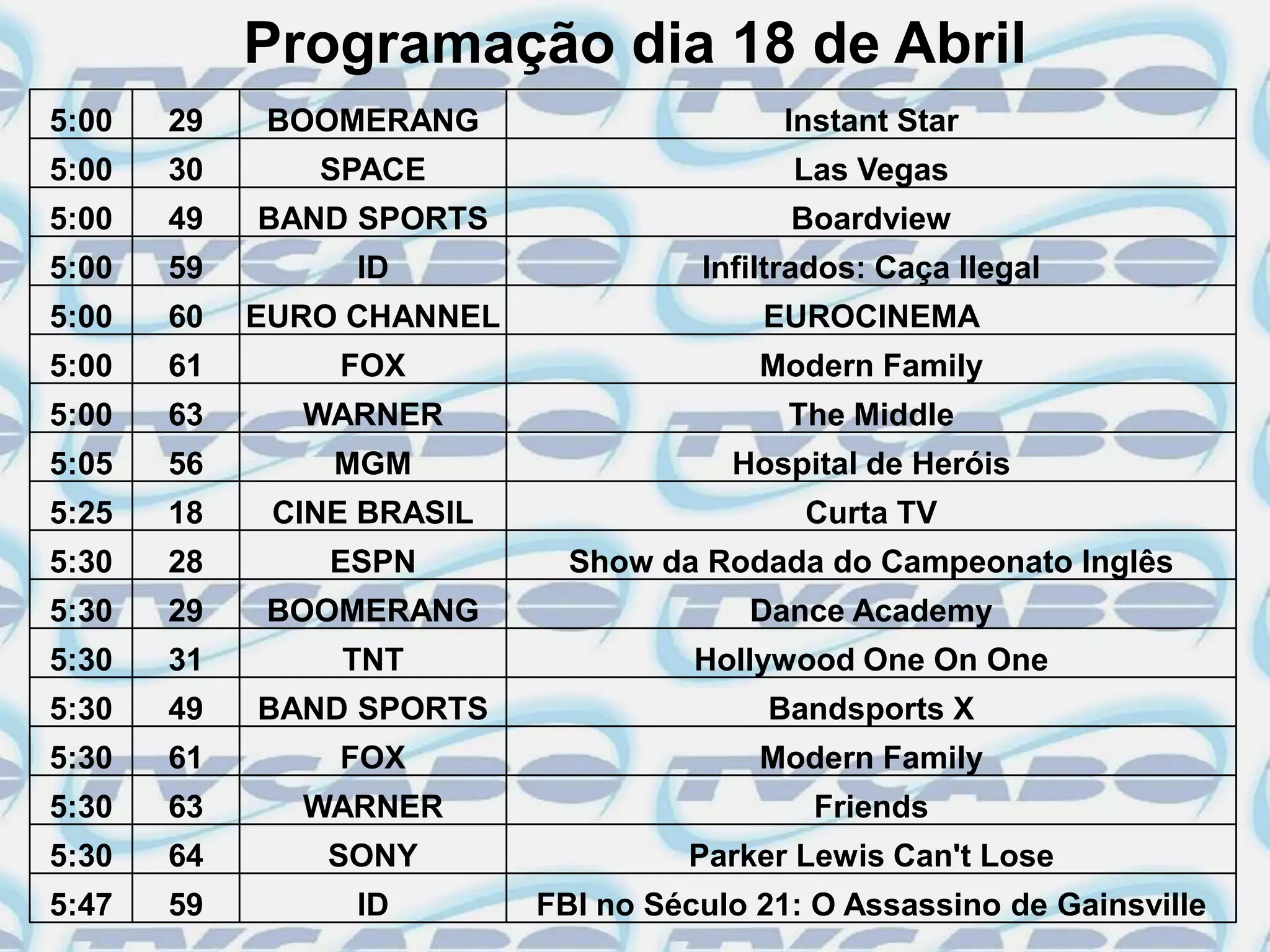Programação dia 18 de Abril
5:00   29   BOOMERANG                     Instant Star
5:00   30      SPACE                       Las Vegas
5:00   49   BAND SPORTS                    Boardview
5:00   59        ID                  Infiltrados: Caça Ilegal
5:00   60   EURO CHANNEL                 EUROCINEMA
5:00   61       FOX                      Modern Family
5:00   63     WARNER                       The Middle
5:05   56       MGM                    Hospital de Heróis
5:25   18    CINE BRASIL                    Curta TV
5:30   28       ESPN         Show da Rodada do Campeonato Inglês
5:30   29   BOOMERANG                   Dance Academy
5:30   31       TNT                  Hollywood One On One
5:30   49   BAND SPORTS                  Bandsports X
5:30   61       FOX                      Modern Family
5:30   63     WARNER                        Friends
5:30   64       SONY                Parker Lewis Can't Lose
5:47   59        ID        FBI no Século 21: O Assassino de Gainsville
 
