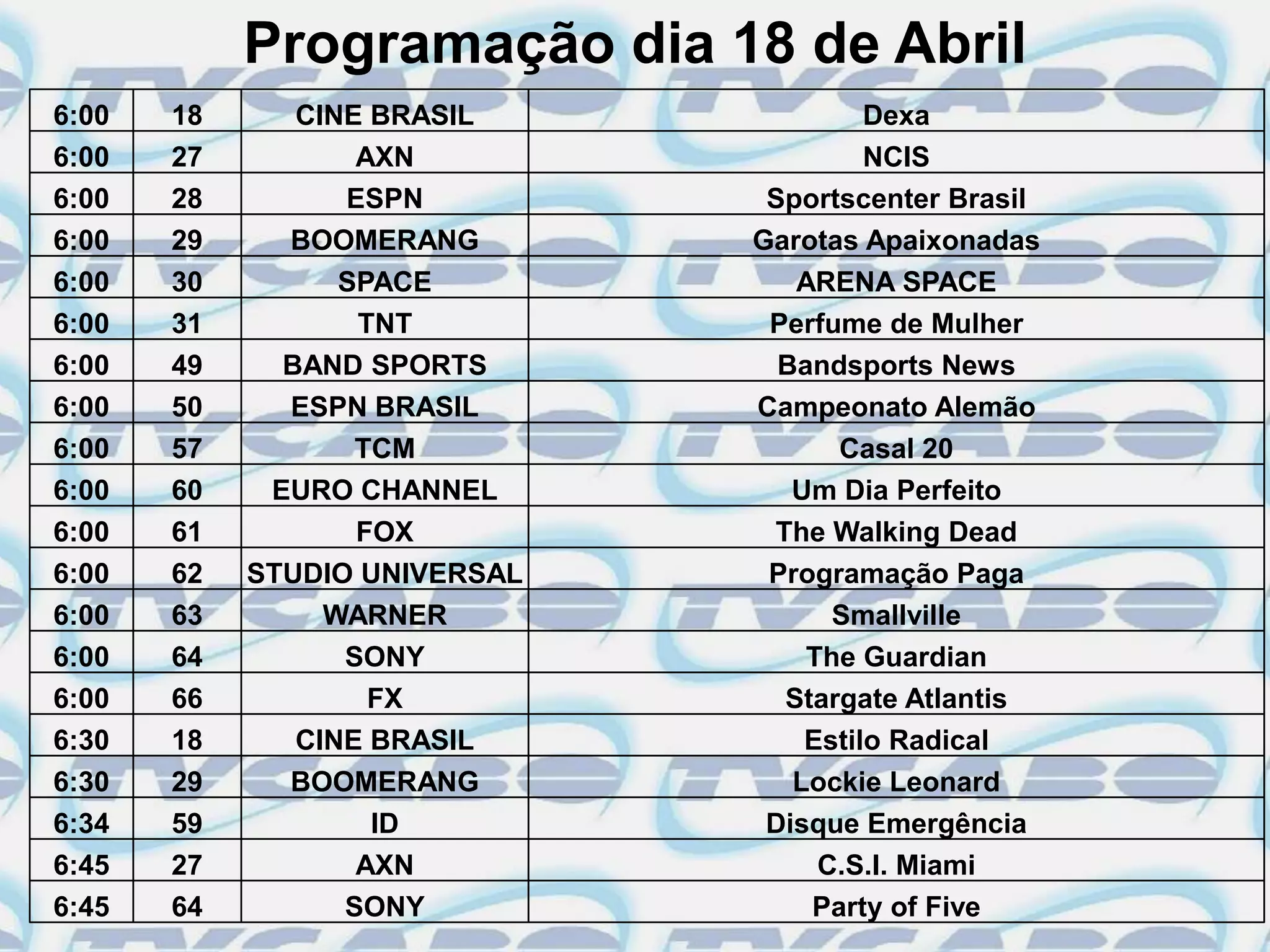 Programação dia 18 de Abril
6:00   18      CINE BRASIL              Dexa
6:00   27          AXN                  NCIS
6:00   28         ESPN          Sportscenter Brasil
6:00   29     BOOMERANG        Garotas Apaixonadas
6:00   30         SPACE           ARENA SPACE
6:00   31          TNT          Perfume de Mulher
6:00   49     BAND SPORTS        Bandsports News
6:00   50     ESPN BRASIL      Campeonato Alemão
6:00   57          TCM               Casal 20
6:00   60    EURO CHANNEL         Um Dia Perfeito
6:00   61          FOX          The Walking Dead
6:00   62   STUDIO UNIVERSAL    Programação Paga
6:00   63        WARNER              Smallville
6:00   64         SONY             The Guardian
6:00   66           FX           Stargate Atlantis
6:30   18      CINE BRASIL         Estilo Radical
6:30   29     BOOMERANG           Lockie Leonard
6:34   59           ID          Disque Emergência
6:45   27          AXN              C.S.I. Miami
6:45   64         SONY             Party of Five
 