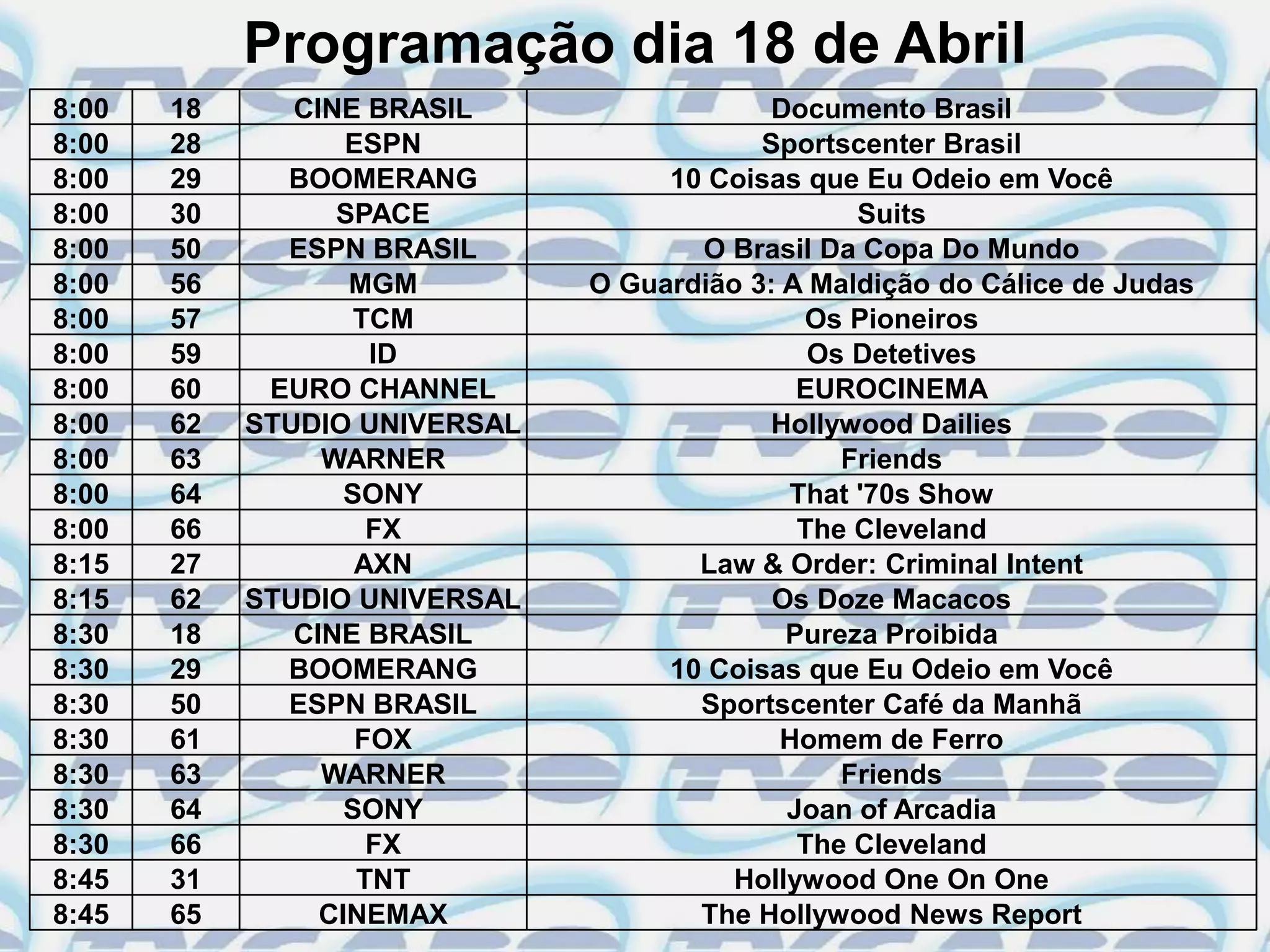 Programação dia 18 de Abril
8:00   18      CINE BRASIL                  Documento Brasil
8:00   28          ESPN                    Sportscenter Brasil
8:00   29     BOOMERANG             10 Coisas que Eu Odeio em Você
8:00   30         SPACE                           Suits
8:00   50     ESPN BRASIL             O Brasil Da Copa Do Mundo
8:00   56          MGM         O Guardião 3: A Maldição do Cálice de Judas
8:00   57           TCM                       Os Pioneiros
8:00   59            ID                        Os Detetives
8:00   60    EURO CHANNEL                     EUROCINEMA
8:00   62   STUDIO UNIVERSAL                Hollywood Dailies
8:00   63        WARNER                          Friends
8:00   64          SONY                      That '70s Show
8:00   66            FX                       The Cleveland
8:15   27           AXN               Law & Order: Criminal Intent
8:15   62   STUDIO UNIVERSAL                Os Doze Macacos
8:30   18      CINE BRASIL                   Pureza Proibida
8:30   29     BOOMERANG             10 Coisas que Eu Odeio em Você
8:30   50     ESPN BRASIL             Sportscenter Café da Manhã
8:30   61           FOX                      Homem de Ferro
8:30   63        WARNER                          Friends
8:30   64          SONY                      Joan of Arcadia
8:30   66            FX                       The Cleveland
8:45   31           TNT                  Hollywood One On One
8:45   65        CINEMAX              The Hollywood News Report
 