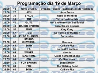 Programação dia 19 de Março
22:00   18    CINE BRASIL Evandro Teixeira - Instantâneos da Realidade
22:00   27        AXN                     Auto Focus
22:00   30       SPACE                 Rede de Mentiras
22:00   31        TNT                 Terror na Antártida
22:00   46       GLITZ           Um Encontro com Seu Ídolo!
22:00   49   BANDO SPORTS            Encontro de Craques
22:00   56        MGM                      King Kong
22:00   57        TCM               As Pontes de Madison
22:00   60   EURO CHANNEL                 Eurocurtas
                STUDIO
22:00   62     UNIVERSAL                    Hancock
22:00   64       SONY                     Call Me Fitz
22:00   66         FX                 No Rastro da Bala
22:00   69      WANER                        Valente
22:05   58     MAXPRIME              Gatos numa Roubada
22:05   61        FOX                    Os Simpsons
22:30   36    FOX SPORTS                 Sepaktakraw
22:30   61        FOX                 The Walking Dead
22:30   64       SONY                     Call Me Fitz
 