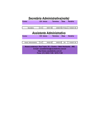 Secretária Administrativa(noite)
Curso                      CH Inicio          Termino        Dias     Horário


        Secretária         20      04/01/13       22/02/13 6ª Feira    19:00/21:30



               Assistente Administrativo
Curso                      CH Inicio          Término        Dias     Horário


  Assist. Administrativo   20      04/02/13       04/03/13     2/4-    19:00/21:30


  Nosso endereço: Rua Tupis, 25 – Centro – Belo Horizonte - MG
           E-mail: cacatalentos@cacatalento.com.br
                http://www.cacatalento.com.br
               Fone: (31) 3243-1149 / 3272-1149
 