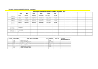 COLÉGIO MUNICIPAL ENOCK PIMENTEL TOURINHO

                                                 DISTRIBUIÇÃO DE PROFESSORES X TURMA –NOTURNO- 2013

                   PORT          MAT             HIST      GEOG        CIÊN         INGL

               VERA          ARLETE             NOEMIA   BRANDAO    EDILENE         PAULA
   EJA 4 A
               VERA          ARLETE             NOEMIA   BRANDAO     EDILENE        PAULA
   EJA 4 B
               PAULO         ANDREA             NOEMIA   BRANDÃO     EDILENE        PAULA
   EJA 5 A
               PAULO         ANDREA             NOEMIA   BRANDÃO     EDILENE        PAULA
   EJA 5 B



               JOSILDA
  ESTÁGIO I

               RAIMUND
  ESTÁGIO II   A




TURNO   CADASTRO                  NOME DO FUNCIONARIO                CH   CARGO      FUNÇÃO   EFETIVO
                                                                                              /REDA/NOMEAÇÃO
        1451        Celeste Maria Costa                                   ASG
        3739        Ednalva Marta M Conceição                             Aux Adm
        2632        Isac dos Santos Almeida                               Ag. Adm
        4271        Leda de Souza Lima                                    Aux.
                                                                          Adm
        4399        Maria Adenilda dos Santos                             ASG
        2231        Simone Azevedo dos Santos
 