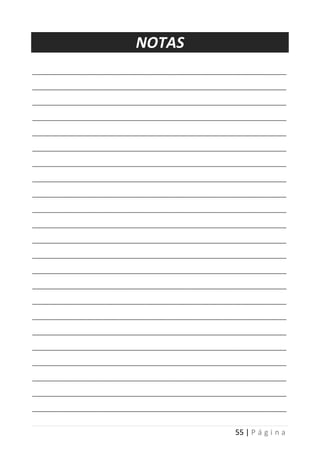 55 | P á g i n a
NOTAS
_____________________________________________________________
_____________________________________________________________
_____________________________________________________________
_____________________________________________________________
_____________________________________________________________
_____________________________________________________________
_____________________________________________________________
_____________________________________________________________
_____________________________________________________________
_____________________________________________________________
_____________________________________________________________
_____________________________________________________________
_____________________________________________________________
_____________________________________________________________
_____________________________________________________________
_____________________________________________________________
_____________________________________________________________
_____________________________________________________________
_____________________________________________________________
_____________________________________________________________
_____________________________________________________________
_____________________________________________________________
_____________________________________________________________
 