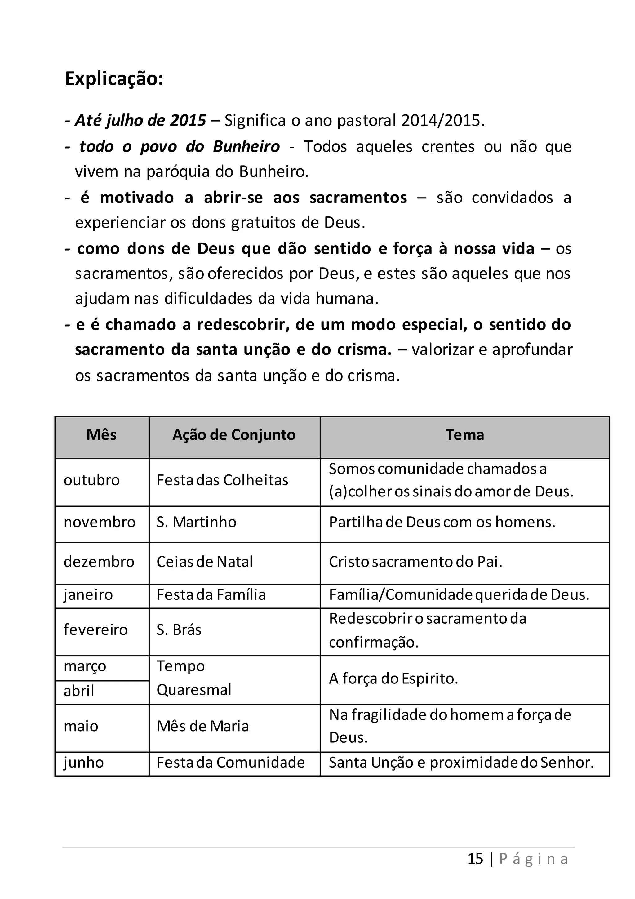 15 | P á g i n a 
Explicação: 
- Até julho de 2015 – Significa o ano pastoral 2014/2015. 
- todo o povo do Bunheiro - Todos aqueles crentes ou não que 
vivem na paróquia do Bunheiro. 
- é motivado a abrir-se aos sacramentos – são convidados a 
experienciar os dons gratuitos de Deus. 
- como dons de Deus que dão sentido e força à nossa vida – os 
sacramentos, são oferecidos por Deus, e estes são aqueles que nos 
ajudam nas dificuldades da vida humana. 
- e é chamado a redescobrir, de um modo especial, o sentido do 
sacramento da santa unção e do crisma. – valorizar e aprofundar 
os sacramentos da santa unção e do crisma. 
Mês Ação de Conjunto Tema 
outubro Festa das Colheitas 
Somos comunidade chamados a 
(a)colher os sinais do amor de Deus. 
novembro S. Martinho Partilha de Deus com os homens. 
dezembro Ceias de Natal Cristo sacramento do Pai. 
janeiro Festa da Família Família/Comunidade querida de Deus. 
fevereiro S. Brás 
Redescobrir o sacramento da 
confirmação. 
março Tempo 
Quaresmal 
A força do Espirito. 
abril 
maio Mês de Maria 
Na fragilidade do homem a força de 
Deus. 
junho Festa da Comunidade Santa Unção e proximidade do Senhor. 
 