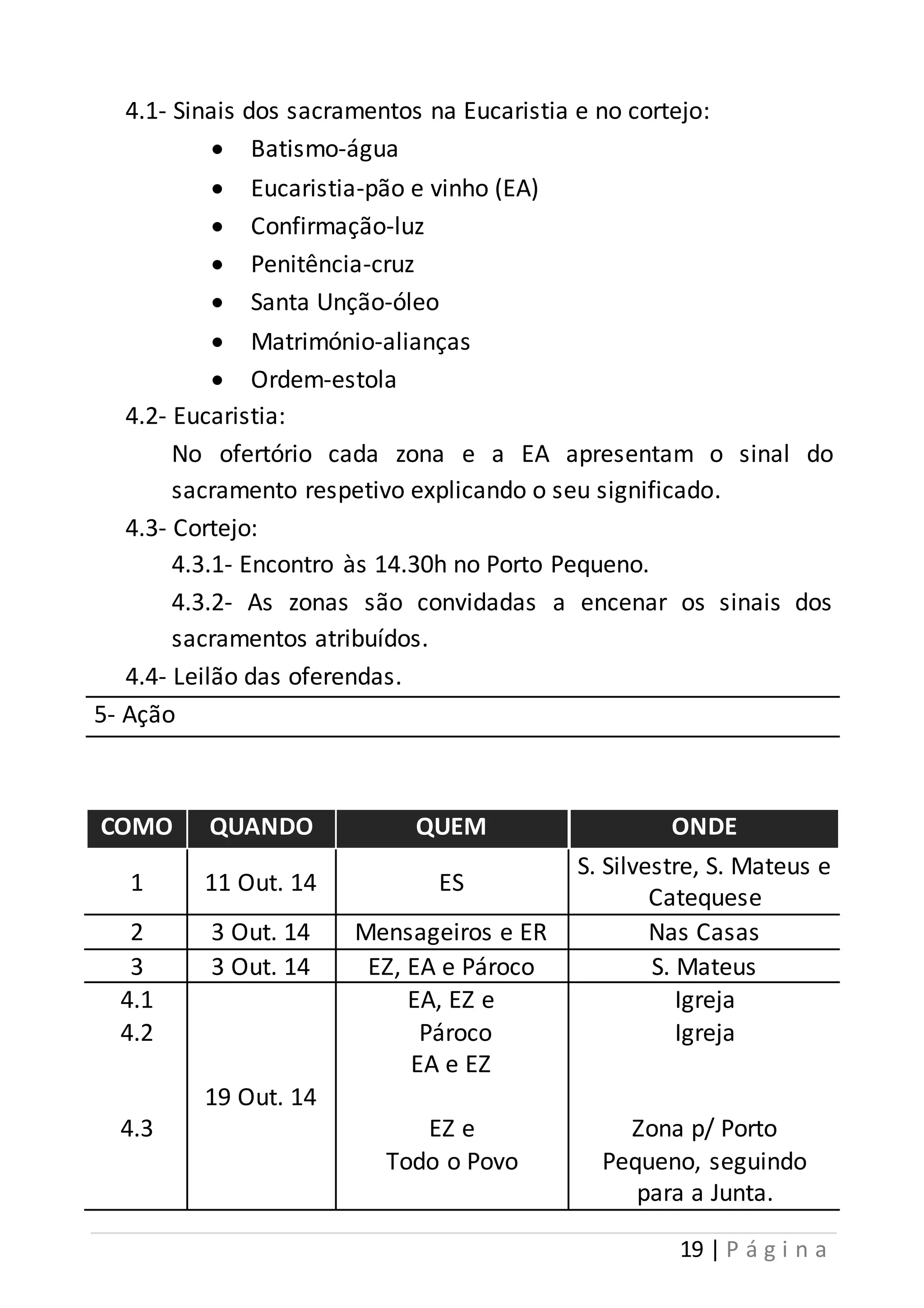 4.1- Sinais dos sacramentos na Eucaristia e no cortejo: 
19 | P á g i n a 
 Batismo-água 
 Eucaristia-pão e vinho (EA) 
 Confirmação-luz 
 Penitência-cruz 
 Santa Unção-óleo 
 Matrimónio-alianças 
 Ordem-estola 
4.2- Eucaristia: 
No ofertório cada zona e a EA apresentam o sinal do 
sacramento respetivo explicando o seu significado. 
4.3- Cortejo: 
4.3.1- Encontro às 14.30h no Porto Pequeno. 
4.3.2- As zonas são convidadas a encenar os sinais dos 
sacramentos atribuídos. 
4.4- Leilão das oferendas. 
5- Ação 
COMO QUANDO QUEM ONDE 
1 11 Out. 14 ES 
S. Silvestre, S. Mateus e 
Catequese 
2 3 Out. 14 Mensageiros e ER Nas Casas 
3 3 Out. 14 EZ, EA e Pároco S. Mateus 
4.1 
4.2 
4.3 
19 Out. 14 
EA, EZ e 
Pároco 
EA e EZ 
EZ e 
Todo o Povo 
Igreja 
Igreja 
Zona p/ Porto 
Pequeno, seguindo 
para a Junta. 
 
