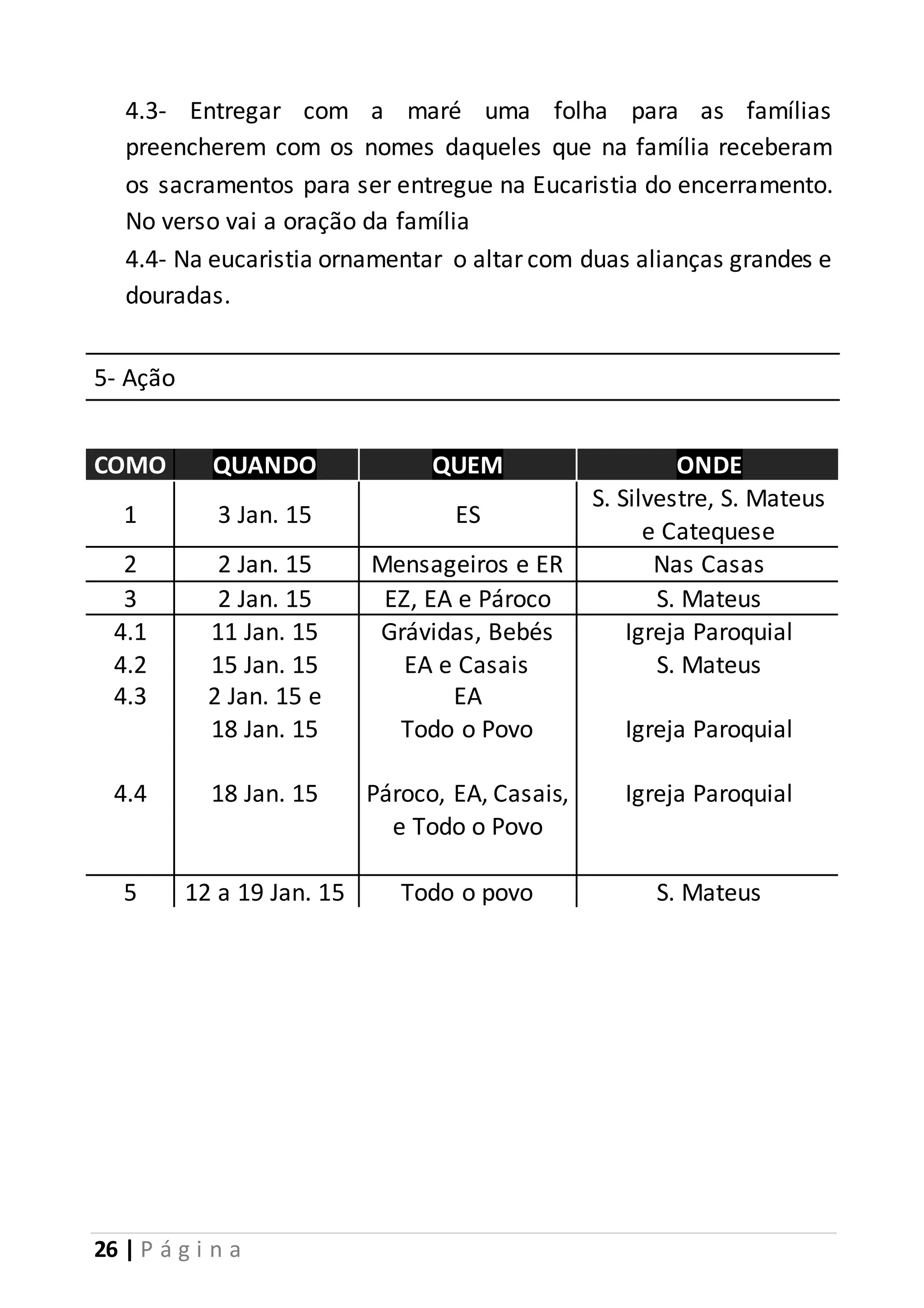4.3- Entregar com a maré uma folha para as famílias 
preencherem com os nomes daqueles que na família receberam 
os sacramentos para ser entregue na Eucaristia do encerramento. 
No verso vai a oração da família 
4.4- Na eucaristia ornamentar o altar com duas alianças grandes e 
douradas. 
5- Ação 
COMO QUANDO QUEM ONDE 
1 3 Jan. 15 ES 
26 | P á g i n a 
S. Silvestre, S. Mateus 
e Catequese 
2 2 Jan. 15 Mensageiros e ER Nas Casas 
3 2 Jan. 15 EZ, EA e Pároco S. Mateus 
4.1 
4.2 
4.3 
4.4 
11 Jan. 15 
15 Jan. 15 
2 Jan. 15 e 
18 Jan. 15 
18 Jan. 15 
Grávidas, Bebés 
EA e Casais 
EA 
Todo o Povo 
Pároco, EA, Casais, 
e Todo o Povo 
Igreja Paroquial 
S. Mateus 
Igreja Paroquial 
Igreja Paroquial 
5 12 a 19 Jan. 15 Todo o povo S. Mateus 
 