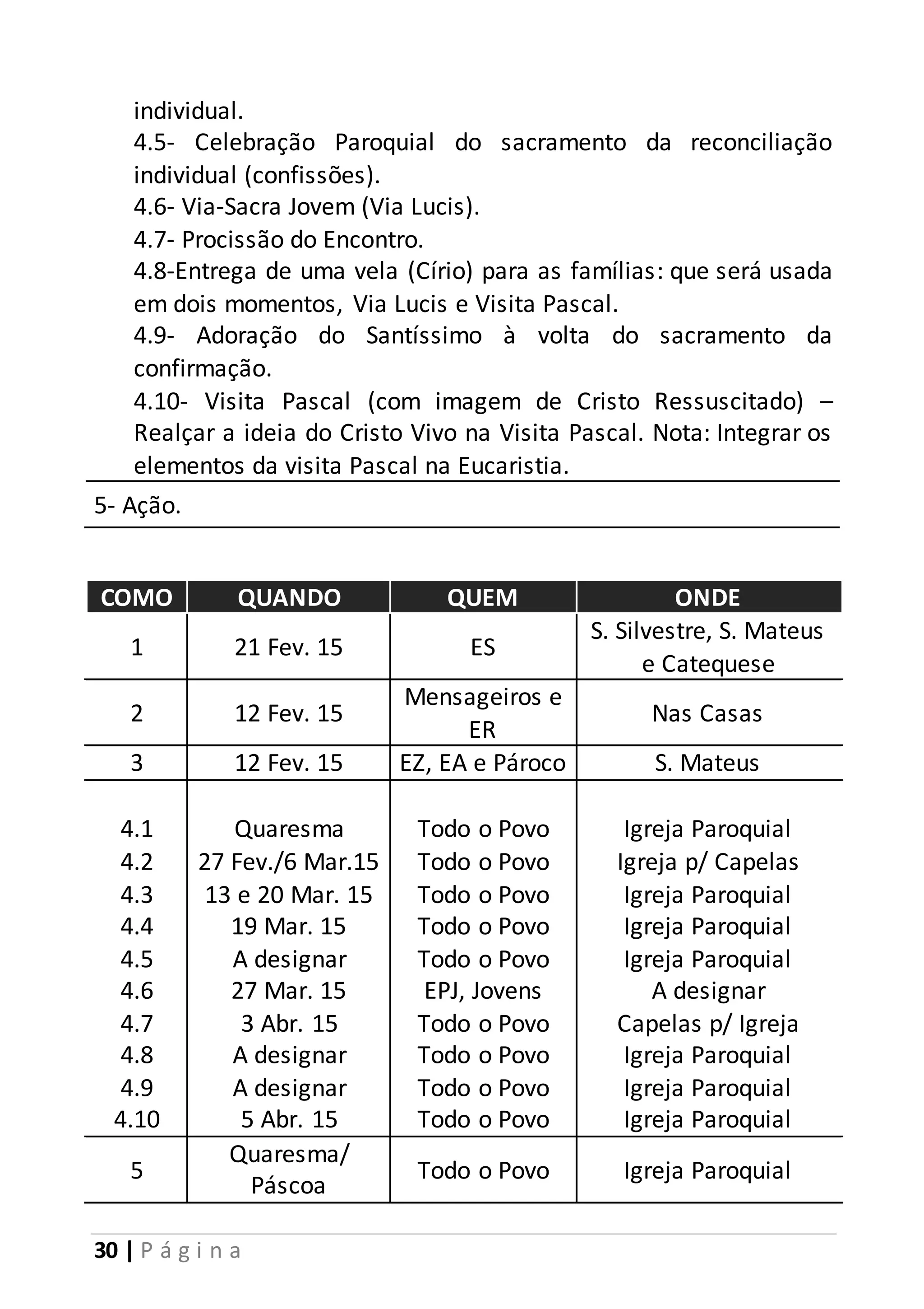 individual. 
4.5- Celebração Paroquial do sacramento da reconciliação 
individual (confissões). 
4.6- Via-Sacra Jovem (Via Lucis). 
4.7- Procissão do Encontro. 
4.8-Entrega de uma vela (Círio) para as famílias: que será usada 
em dois momentos, Via Lucis e Visita Pascal. 
4.9- Adoração do Santíssimo à volta do sacramento da 
confirmação. 
4.10- Visita Pascal (com imagem de Cristo Ressuscitado) – 
Realçar a ideia do Cristo Vivo na Visita Pascal. Nota: Integrar os 
elementos da visita Pascal na Eucaristia. 
5- Ação. 
COMO QUANDO QUEM ONDE 
1 21 Fev. 15 ES 
30 | P á g i n a 
S. Silvestre, S. Mateus 
e Catequese 
2 12 Fev. 15 
Mensageiros e 
ER 
Nas Casas 
3 12 Fev. 15 EZ, EA e Pároco S. Mateus 
4.1 
4.2 
4.3 
4.4 
4.5 
4.6 
4.7 
4.8 
4.9 
4.10 
Quaresma 
27 Fev./6 Mar.15 
13 e 20 Mar. 15 
19 Mar. 15 
A designar 
27 Mar. 15 
3 Abr. 15 
A designar 
A designar 
5 Abr. 15 
Todo o Povo 
Todo o Povo 
Todo o Povo 
Todo o Povo 
Todo o Povo 
EPJ, Jovens 
Todo o Povo 
Todo o Povo 
Todo o Povo 
Todo o Povo 
Igreja Paroquial 
Igreja p/ Capelas 
Igreja Paroquial 
Igreja Paroquial 
Igreja Paroquial 
A designar 
Capelas p/ Igreja 
Igreja Paroquial 
Igreja Paroquial 
Igreja Paroquial 
5 
Quaresma/ 
Páscoa 
Todo o Povo Igreja Paroquial 
 