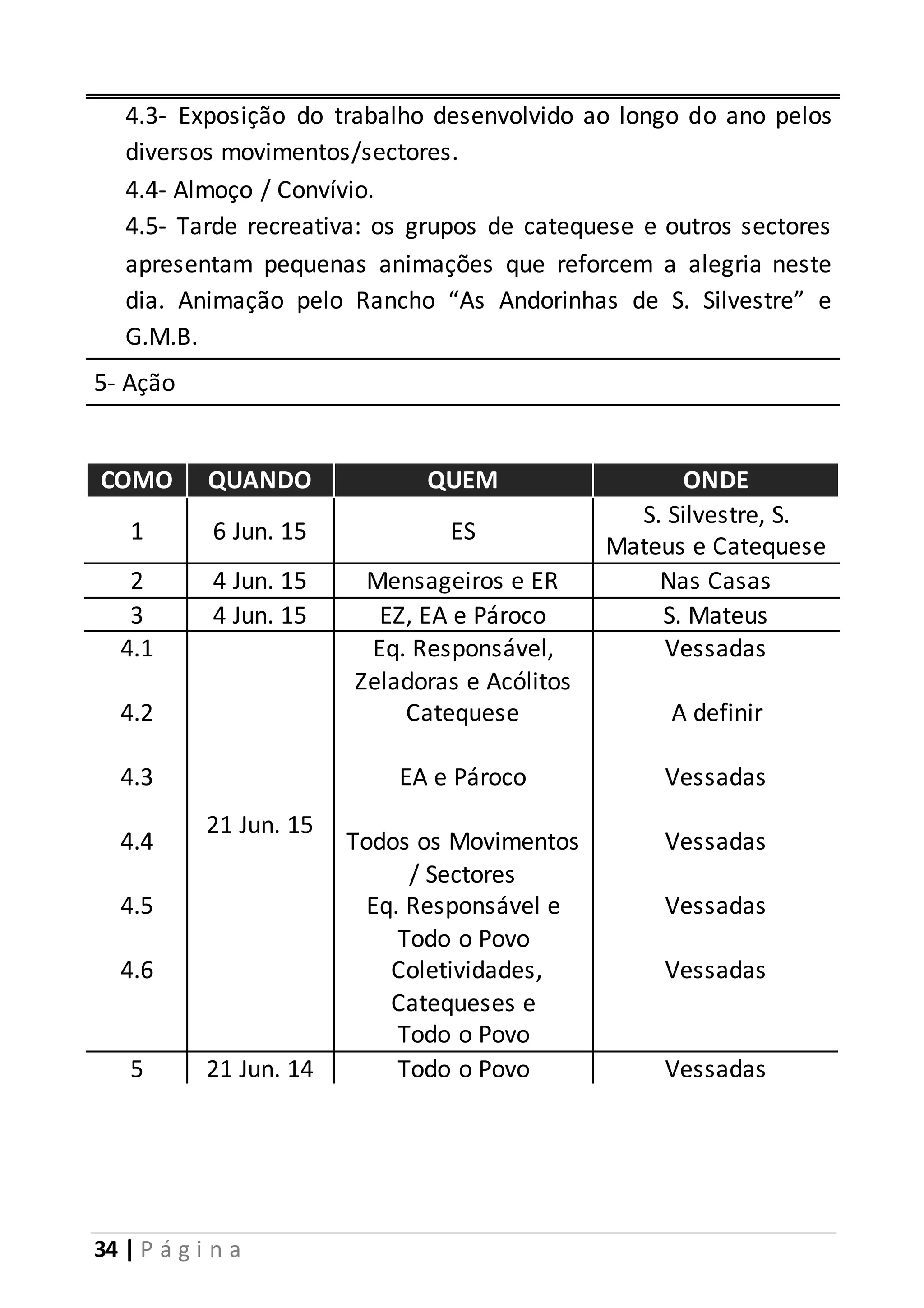 4.3- Exposição do trabalho desenvolvido ao longo do ano pelos 
diversos movimentos/sectores. 
4.4- Almoço / Convívio. 
4.5- Tarde recreativa: os grupos de catequese e outros sectores 
apresentam pequenas animações que reforcem a alegria neste 
dia. Animação pelo Rancho “As Andorinhas de S. Silvestre” e 
G.M.B. 
5- Ação 
COMO QUANDO QUEM ONDE 
1 6 Jun. 15 ES 
34 | P á g i n a 
S. Silvestre, S. 
Mateus e Catequese 
2 4 Jun. 15 Mensageiros e ER Nas Casas 
3 4 Jun. 15 EZ, EA e Pároco S. Mateus 
4.1 
4.2 
4.3 
4.4 
4.5 
4.6 
21 Jun. 15 
Eq. Responsável, 
Zeladoras e Acólitos 
Catequese 
EA e Pároco 
Todos os Movimentos 
/ Sectores 
Eq. Responsável e 
Todo o Povo 
Coletividades, 
Catequeses e 
Todo o Povo 
Vessadas 
A definir 
Vessadas 
Vessadas 
Vessadas 
Vessadas 
5 21 Jun. 14 Todo o Povo Vessadas 
 