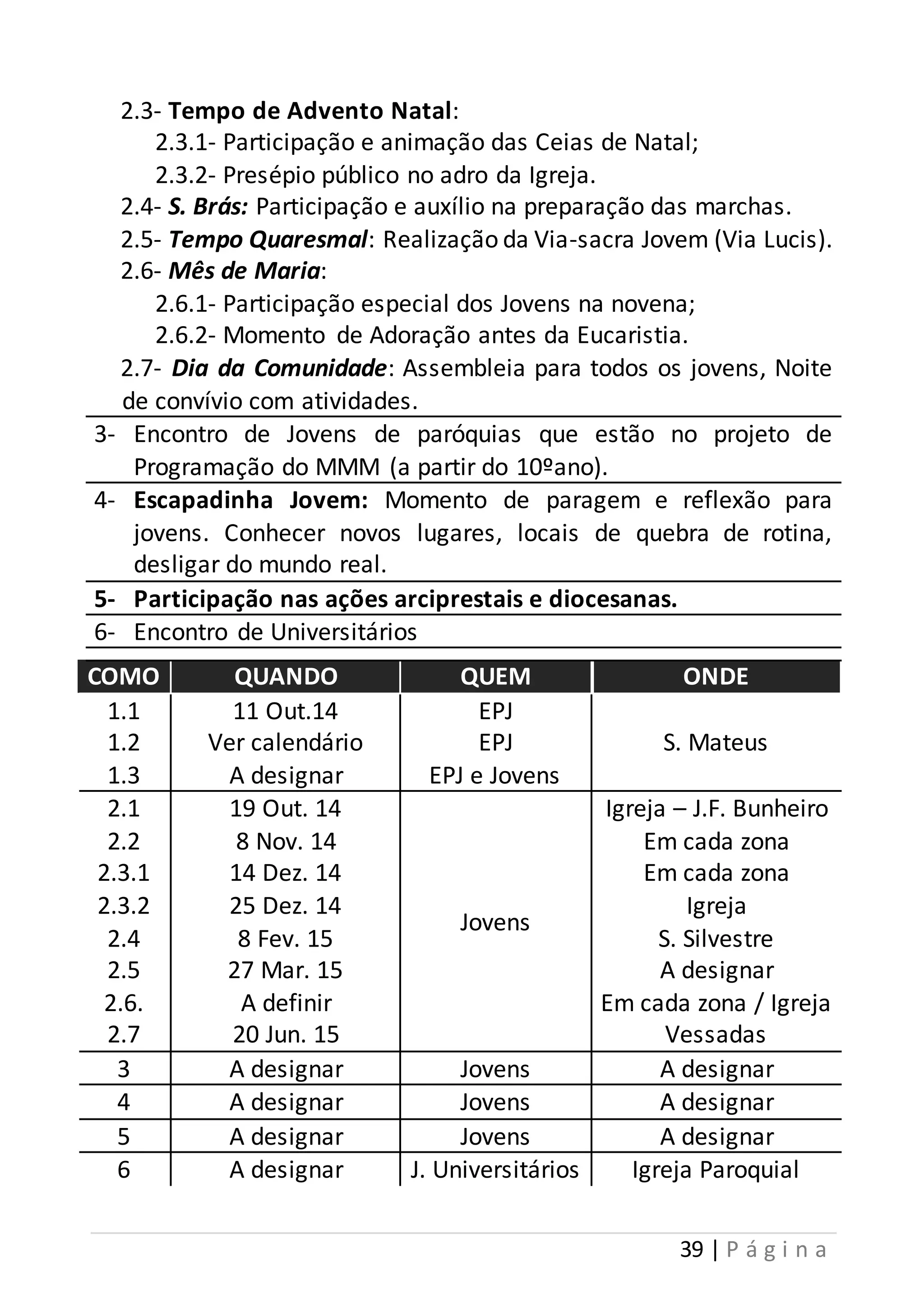 39 | P á g i n a 
2.3- Tempo de Advento Natal: 
2.3.1- Participação e animação das Ceias de Natal; 
2.3.2- Presépio público no adro da Igreja. 
2.4- S. Brás: Participação e auxílio na preparação das marchas. 
2.5- Tempo Quaresmal: Realização da Via-sacra Jovem (Via Lucis). 
2.6- Mês de Maria: 
2.6.1- Participação especial dos Jovens na novena; 
2.6.2- Momento de Adoração antes da Eucaristia. 
2.7- Dia da Comunidade: Assembleia para todos os jovens, Noite 
de convívio com atividades. 
3- Encontro de Jovens de paróquias que estão no projeto de 
Programação do MMM (a partir do 10ºano). 
4- Escapadinha Jovem: Momento de paragem e reflexão para 
jovens. Conhecer novos lugares, locais de quebra de rotina, 
desligar do mundo real. 
5- Participação nas ações arciprestais e diocesanas. 
6- Encontro de Universitários 
COMO QUANDO QUEM ONDE 
1.1 
11 Out.14 
EPJ 
1.2 
Ver calendário 
EPJ 
1.3 
A designar 
EPJ e Jovens 
S. Mateus 
2.1 
2.2 
2.3.1 
2.3.2 
2.4 
2.5 
2.6. 
2.7 
19 Out. 14 
8 Nov. 14 
14 Dez. 14 
25 Dez. 14 
8 Fev. 15 
27 Mar. 15 
A definir 
20 Jun. 15 
Jovens 
Igreja – J.F. Bunheiro 
Em cada zona 
Em cada zona 
Igreja 
S. Silvestre 
A designar 
Em cada zona / Igreja 
Vessadas 
3 A designar Jovens A designar 
4 A designar Jovens A designar 
5 A designar Jovens A designar 
6 A designar J. Universitários Igreja Paroquial 
 