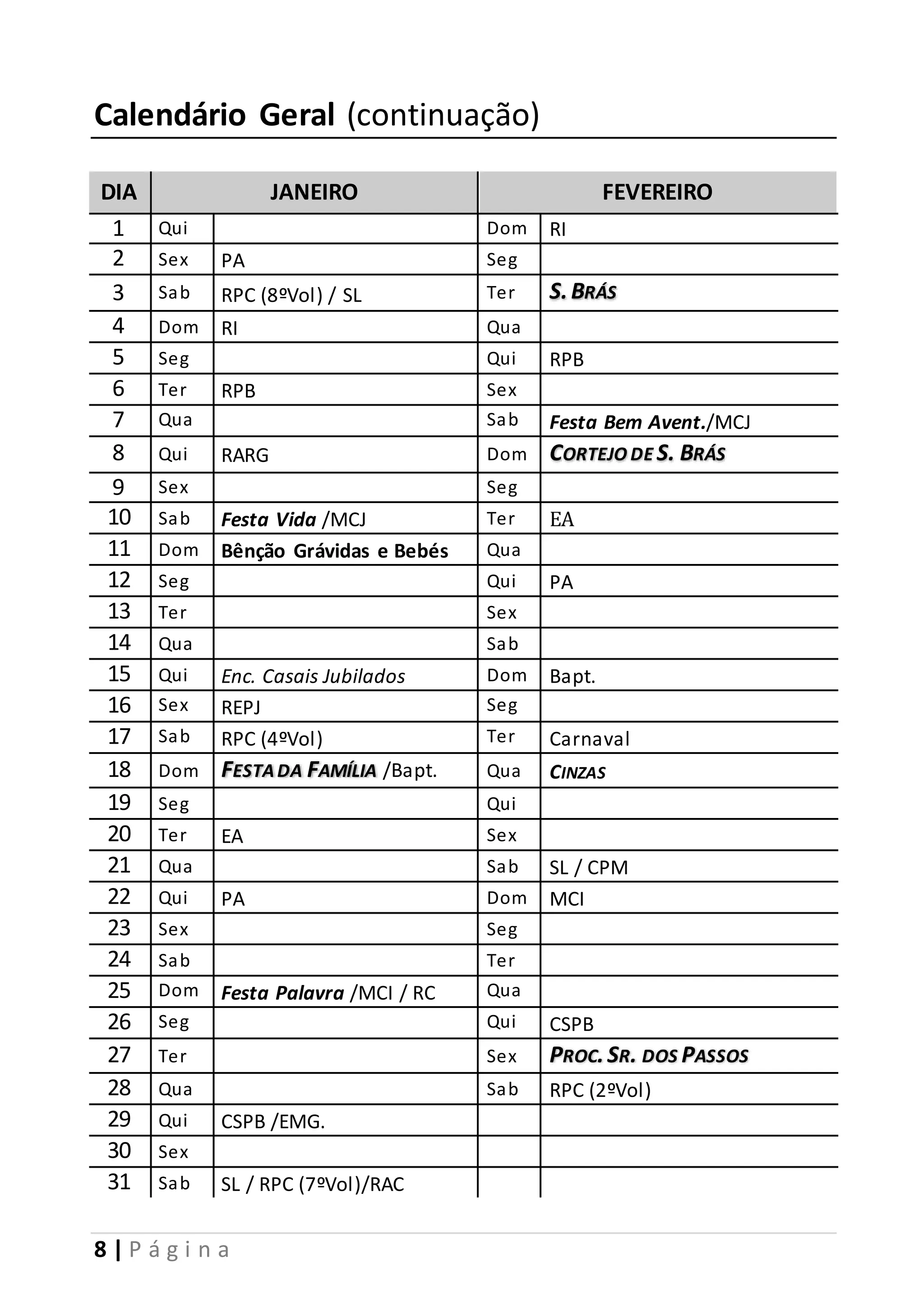 Calendário Geral (continuação) 
DIA JANEIRO FEVEREIRO 
1 Qui Dom RI 
2 Sex PA Seg 
3 Sab RPC (8ºVol) / SL Ter S. BRÁS 
4 Dom RI Qua 
5 Seg Qui RPB 
6 Ter RPB Sex 
7 Qua Sab Festa Bem Avent./MCJ 
8 Qui RARG Dom CORTEJO DE S. BRÁS 
9 Sex Seg 
10 Sab Festa Vida /MCJ Ter EA 
11 Dom Bênção Grávidas e Bebés Qua 
12 Seg Qui PA 
13 Ter Sex 
14 Qua Sab 
15 Qui Enc. Casais Jubilados Dom Bapt. 
16 Sex REPJ Seg 
17 Sab RPC (4ºVol) Ter Carnaval 
18 Dom FESTA DA FAMÍLIA /Bapt. Qua CINZAS 
19 Seg Qui 
20 Ter EA Sex 
21 Qua Sab SL / CPM 
22 Qui PA Dom MCI 
23 Sex Seg 
24 Sab Ter 
25 Dom Festa Palavra /MCI / RC Qua 
26 Seg Qui CSPB 
27 Ter Sex PROC. SR. DOS PASSOS 
28 Qua Sab RPC (2ºVol) 
29 Qui CSPB /EMG. 
30 Sex 
31 Sab SL / RPC (7ºVol)/RAC 
8 | P á g i n a 
 