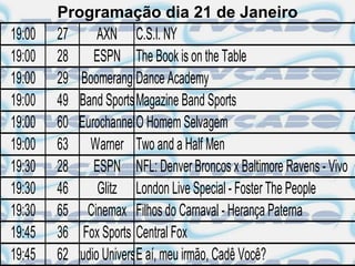 Programação dia 21 de Janeiro
19:00   27       AXN C.S.I. NY
19:00   28 ESPN The Book is on the Table
19:00   29 Boomerang Dance Academy
19:00   49 Band SportsMagazine Band Sports
19:00   60 EurochannelO Homem Selvagem
19:00   63 Warner Two and a Half Men
19:30   28 ESPN NFL: Denver Broncos x Baltimore Ravens - Vivo
19:30   46       Glitz London Live Special - Foster The People
19:30   65 Cinemax Filhos do Carnaval - Herança Paterna
19:45   36 Fox Sports Central Fox
19:45   62 Studio Universal aí, meu irmão, Cadê Você?
                         E
 