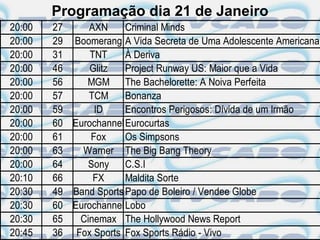 Programação dia 21 de Janeiro
20:00   27    AXN      Criminal Minds
20:00   29 Boomerang A Vida Secreta de Uma Adolescente Americana
20:00   31     TNT     À Deriva
20:00   46     Glitz   Project Runway US: Maior que a Vida
20:00   56    MGM The Bachelorette: A Noiva Perfeita
20:00   57    TCM      Bonanza
20:00   59      ID     Encontros Perigosos: Dívida de um Irmão
20:00   60 EurochannelEurocurtas
20:00   61     Fox     Os Simpsons
20:00   63   Warner The Big Bang Theory
20:00   64    Sony     C.S.I
20:10   66      FX     Maldita Sorte
20:30   49 Band Sports Papo de Boleiro / Vendee Globe
20:30   60 EurochannelLobo
20:30   65  Cinemax The Hollywood News Report
20:45   36 Fox Sports Fox Sports Rádio - Vivo
 