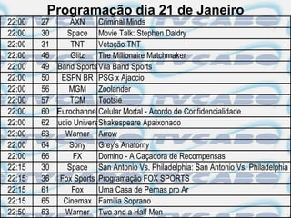 Programação dia 21 de Janeiro
22:00   27       AXN     Criminal Minds
22:00   30      Space Movie Talk: Stephen Daldry
22:00   31       TNT     Votação TNT
22:00   46       Glitz   The Millionaire Matchmaker
22:00   49 Band Sports Vila Band Sports
22:00   50 ESPN BR PSG x Ajaccio
22:00   56      MGM Zoolander
22:00   57       TCM     Tootsie
22:00   60 EurochannelCelular Mortal - Acordo de Confidencialidade
22:00   62 Studio Universal
                         Shakespeare Apaixonado
22:00   63     Warner Arrow
22:00   64      Sony Grey's Anatomy
22:00   66        FX     Domino - A Caçadora de Recompensas
22:15   30      Space San Antonio Vs. Philadelphia: San Antonio Vs. Philadelphia
22:15   36 Fox Sports Programação FOX SPORTS
22:15   61       Fox     Uma Casa de Pernas pro Ar
22:15   65    Cinemax Família Soprano
22:50   63     Warner Two and a Half Men
 
