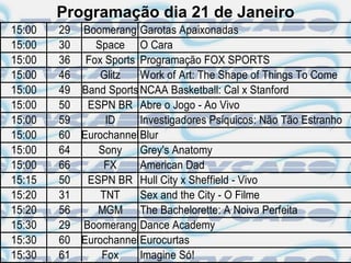 Programação dia 21 de Janeiro
15:00   29 Boomerang Garotas Apaixonadas
15:00   30    Space O Cara
15:00   36 Fox Sports Programação FOX SPORTS
15:00   46     Glitz   Work of Art: The Shape of Things To Come
15:00   49 Band Sports NCAA Basketball: Cal x Stanford
15:00   50  ESPN BR Abre o Jogo - Ao Vivo
15:00   59      ID     Investigadores Psíquicos: Não Tão Estranho
15:00   60 Eurochannel Blur
15:00   64    Sony     Grey's Anatomy
15:00   66      FX     American Dad
15:15   50  ESPN BR Hull City x Sheffield - Vivo
15:20   31     TNT     Sex and the City - O Filme
15:20   56    MGM      The Bachelorette: A Noiva Perfeita
15:30   29 Boomerang Dance Academy
15:30   60 Eurochannel Eurocurtas
15:30   61     Fox     Imagine Só!
 