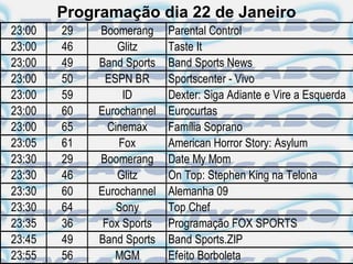 Programação dia 22 de Janeiro
23:00   29   Boomerang     Parental Control
23:00   46       Glitz     Taste It
23:00   49   Band Sports   Band Sports News
23:00   50    ESPN BR      Sportscenter - Vivo
23:00   59        ID       Dexter: Siga Adiante e Vire a Esquerda
23:00   60   Eurochannel   Eurocurtas
23:00   65     Cinemax     Família Soprano
23:05   61       Fox       American Horror Story: Asylum
23:30   29   Boomerang     Date My Mom
23:30   46       Glitz     On Top: Stephen King na Telona
23:30   60   Eurochannel   Alemanha 09
23:30   64       Sony      Top Chef
23:35   36    Fox Sports   Programação FOX SPORTS
23:45   49   Band Sports   Band Sports.ZIP
23:55   56      MGM        Efeito Borboleta
 
