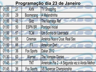 Programação dia 23 de Janeiro
01:00   27     AXN     TV Shopping
01:00   29 Boomerang A Malandrinha
01:00   46     Glitz   The Marriage Ref
01:00   50  ESPN BR Pontapé Inicial
01:00   57     TCM     Um Sonho de Liberdade
01:00   65   Cinemax América Nua e Crua: Real Sex
01:00   66      FX     American Dad
01:15   36  Fox Sports Dakar 2012
01:30   63   Warner The Vampire Diaries
01:45   31     TNT     American Pie 2 - A Segunda vez é Ainda Melhor
01:45   36  Fox Sports V8 Supercar Championship
 
