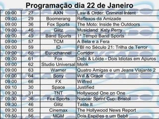 Programação dia 22 de Janeiro
09:00   27         AXN          Law & Order: Criminal Intent
09:00   29     Boomerang        Reflexos da Amizade
09:00   36      Fox Sports      The Moto: Inside the Outdoors
09:00   46         Glitz        Musicland: Katy Perry
09:00   49     Band Sports      1º Tempo Band Sports
09:00   57         TCM          A Bela e a Fera
09:00   59          ID          FBI no Século 21: Trilha de Terror
09:00   60     Eurochannel      Corridor
09:00   61         Fox          Debi & Lóide - Dois Idiotas em Apuros
09:00   62   Studio Universal   Monk
09:00   63       Warner         Quatro Amigas e um Jeans Viajante 2
09:00   64         Sony         Will & Grace
09:00   66          FX          Wilfred
09:10   30        Space         Justified
09:30   31         TNT          Hollywood One on One
09:30   36      Fox Sports      Nascar Sprint Cup: Bristol
09:30   46         Glitz        Taste It
09:30   65       Cinemax        The Hollywood News Report
09:50   56        MGM           Dois Espiões e um Bebê
 
