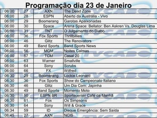 Programação dia 23 de Janeiro
06:00   27       AXN       The Dead Zone
06:00   28      ESPN       Aberto da Austrália - Vivo
06:00   29   Boomerang     Garotas Apaixonadas
06:00   30      Space      Arena Space: Bellator: Ben Askren Vs. Douglas Lima
06:00   31       TNT       O Julgamento do Diabo
06:00   36    Fox Sports   Thrillbillies
06:00   46       Glitz     The Renovators
06:00   49   Band Sports   Band Sports News
06:00   56      MGM        Noites Calmas
06:00   57       TCM       Casal 20
06:00   63     Warner      Smallville
06:00   64      Sony       Scrubs
06:00   66        FX       Wilfred
06:30   29   Boomerang     Lockie Leonard
06:30   36    Fox Sports   Show do Campeonato Italiano
06:30   46       Glitz     Um Dia Com: Japinha
06:30   49   Band Sports   Momento Moto
06:30   50    ESPN BR      Sportscenter Café da Manhã
06:30   61       Fox       Os Simpsons
06:30   64      Sony       Will & Grace
06:34   59        ID       Disque Emergência: Sem Saída
06:45   27       AXN       NCIS
 