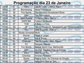 Programação dia 23 de Janeiro
09:00   27         AXN          Law & Order: Criminal Intent
09:00   29     Boomerang        Made?The Movie
09:00   36      Fox Sports      The Standard Snowboard Show
09:00   46         Glitz        The Renovators
09:00   49     Band Sports      1º Tempo Band Sports
09:00   50      ESPN BR         Futebol No Mundo
09:00   57         TCM          A Bela e a Fera
09:00   59          ID          FBI no Século 21: Assassinato por Correspondência
09:00   61         Fox          Uma Segunda Chance
09:00   62   Studio Universal   Monk
09:00   63       Warner         Pegar e Largar
09:00   64         Sony         Will & Grace
09:00   65       Cinemax        The Hollywood News Report
09:00   66          FX          Stargate Atlantis
09:30   36      Fox Sports      Nascar Sprint Cup: Martinsville
09:30   46         Glitz        On Top: Stephen King na Telona
09:30   64         Sony         Mad About You
09:30   65       Cinemax        Amores Perdidos
09:40   30        Space         Fogo e Gelo: As Crônicas do Dragão
09:55   31         TNT          Hollywood One on One
 