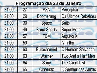 Programação dia 23 de Janeiro
21:00      27        AXN       Perception
21:00      29    Boomerang     Os Últimos Rebeldes
21:00      30       Space      Suits
21:00      49    Band Sports   Super Motor
21:00      57        TCM       Arquivo X
21:00      59         ID       A Trilha
21:00      60    Eurochannel   O Homem Selvagem
21:00      63      Warner      Two And a Half Men
21:00      64       Sony       The Client List
21:00      65     Cinemax      O Senhor das Armas
 