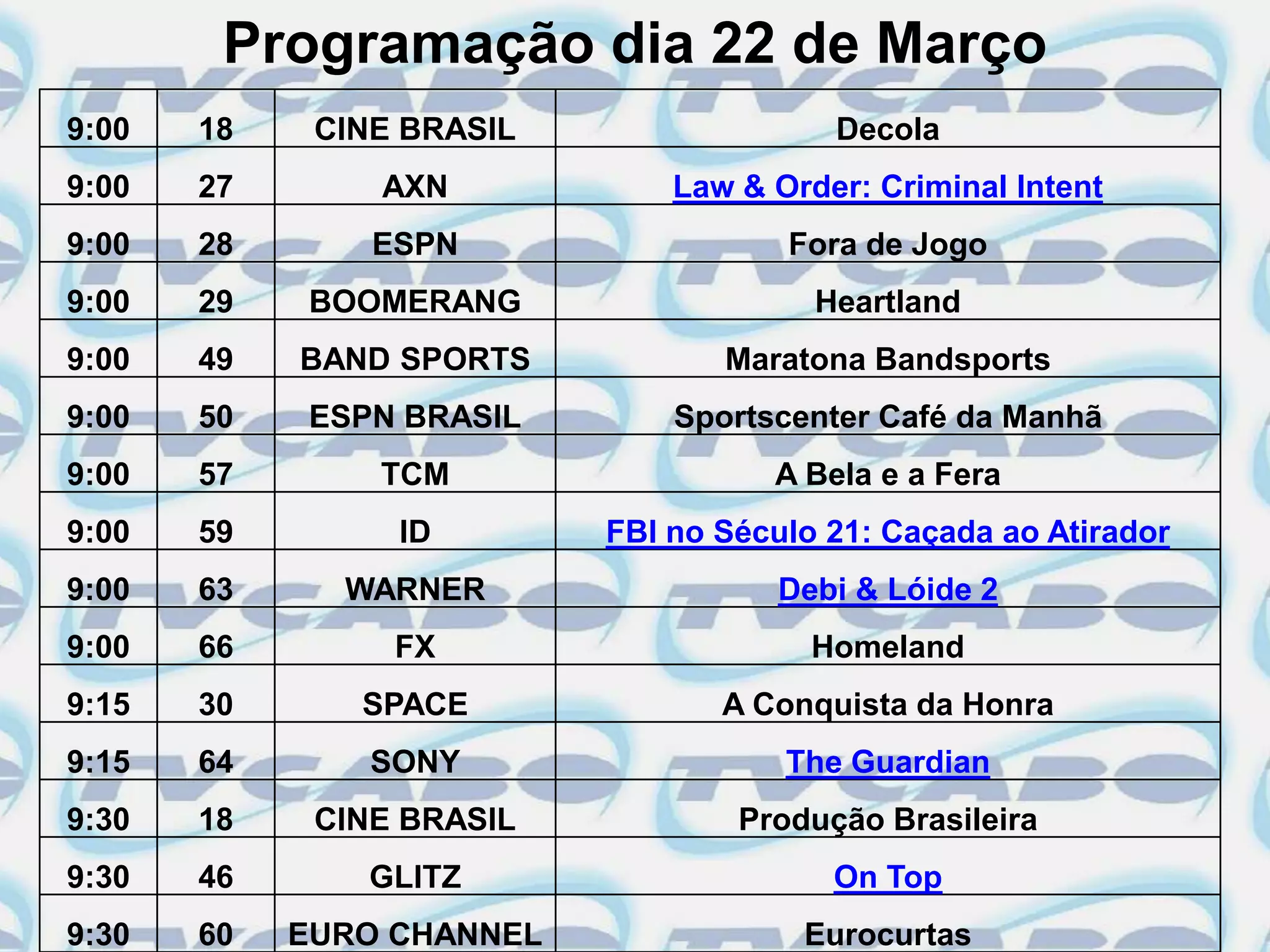 Programação dia 22 de Março
9:00   18    CINE BRASIL                 Decola
9:00   27       AXN            Law & Order: Criminal Intent
9:00   28       ESPN                  Fora de Jogo
9:00   29   BOOMERANG                   Heartland
9:00   49   BAND SPORTS           Maratona Bandsports
9:00   50   ESPN BRASIL        Sportscenter Café da Manhã
9:00   57       TCM                  A Bela e a Fera
9:00   59        ID        FBI no Século 21: Caçada ao Atirador
9:00   63     WARNER                 Debi & Lóide 2
9:00   66        FX                     Homeland
9:15   30      SPACE              A Conquista da Honra
9:15   64       SONY                  The Guardian
9:30   18    CINE BRASIL           Produção Brasileira
9:30   46      GLITZ                     On Top
9:30   60   EURO CHANNEL               Eurocurtas
 