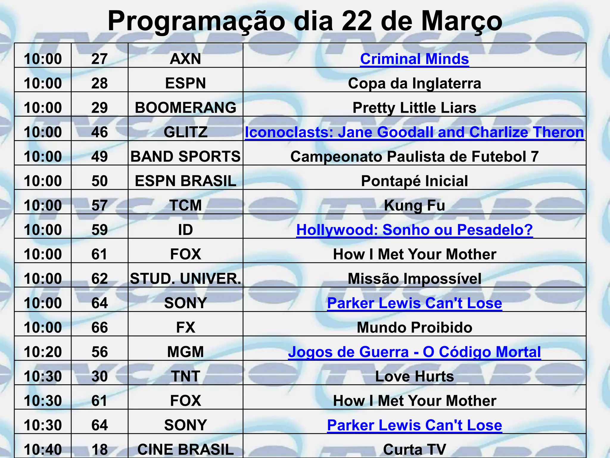 Programação dia 22 de Março
10:00   27       AXN                        Criminal Minds
10:00   28       ESPN                     Copa da Inglaterra
10:00   29   BOOMERANG                     Pretty Little Liars
10:00   46      GLITZ        Iconoclasts: Jane Goodall and Charlize Theron
10:00   49   BAND SPORTS           Campeonato Paulista de Futebol 7
10:00   50   ESPN BRASIL                    Pontapé Inicial
10:00   57       TCM                           Kung Fu
10:00   59        ID               Hollywood: Sonho ou Pesadelo?
10:00   61       FOX                    How I Met Your Mother
10:00   62   STUD. UNIVER.                Missão Impossível
10:00   64      SONY                   Parker Lewis Can't Lose
10:00   66        FX                       Mundo Proibido
10:20   56       MGM              Jogos de Guerra - O Código Mortal
10:30   30       TNT                          Love Hurts
10:30   61       FOX                    How I Met Your Mother
10:30   64      SONY                   Parker Lewis Can't Lose
10:40   18   CINE BRASIL                       Curta TV
 